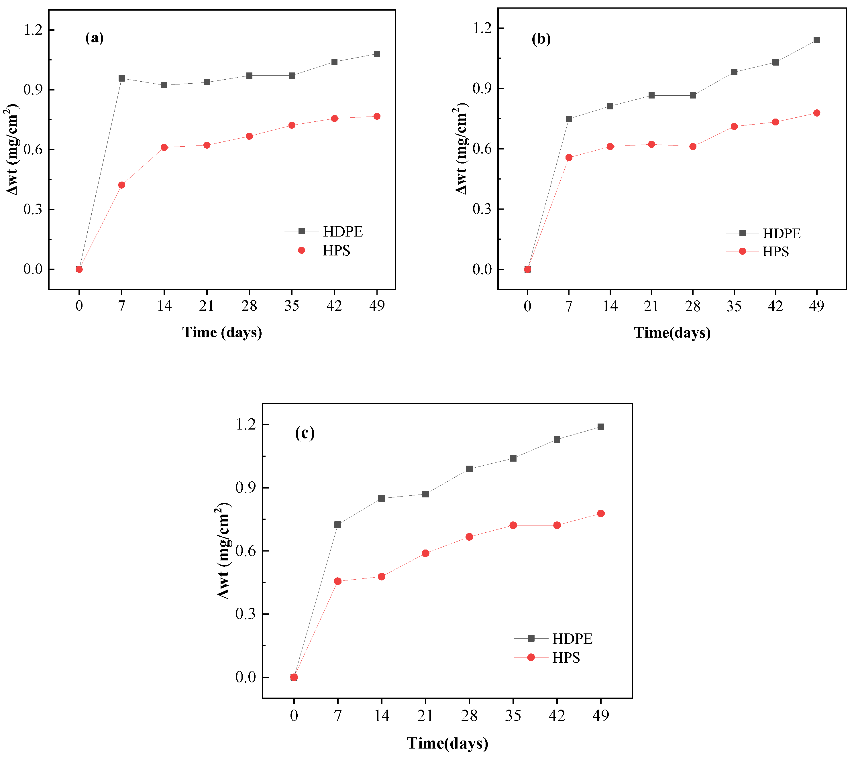 Materials 13 03497 g009