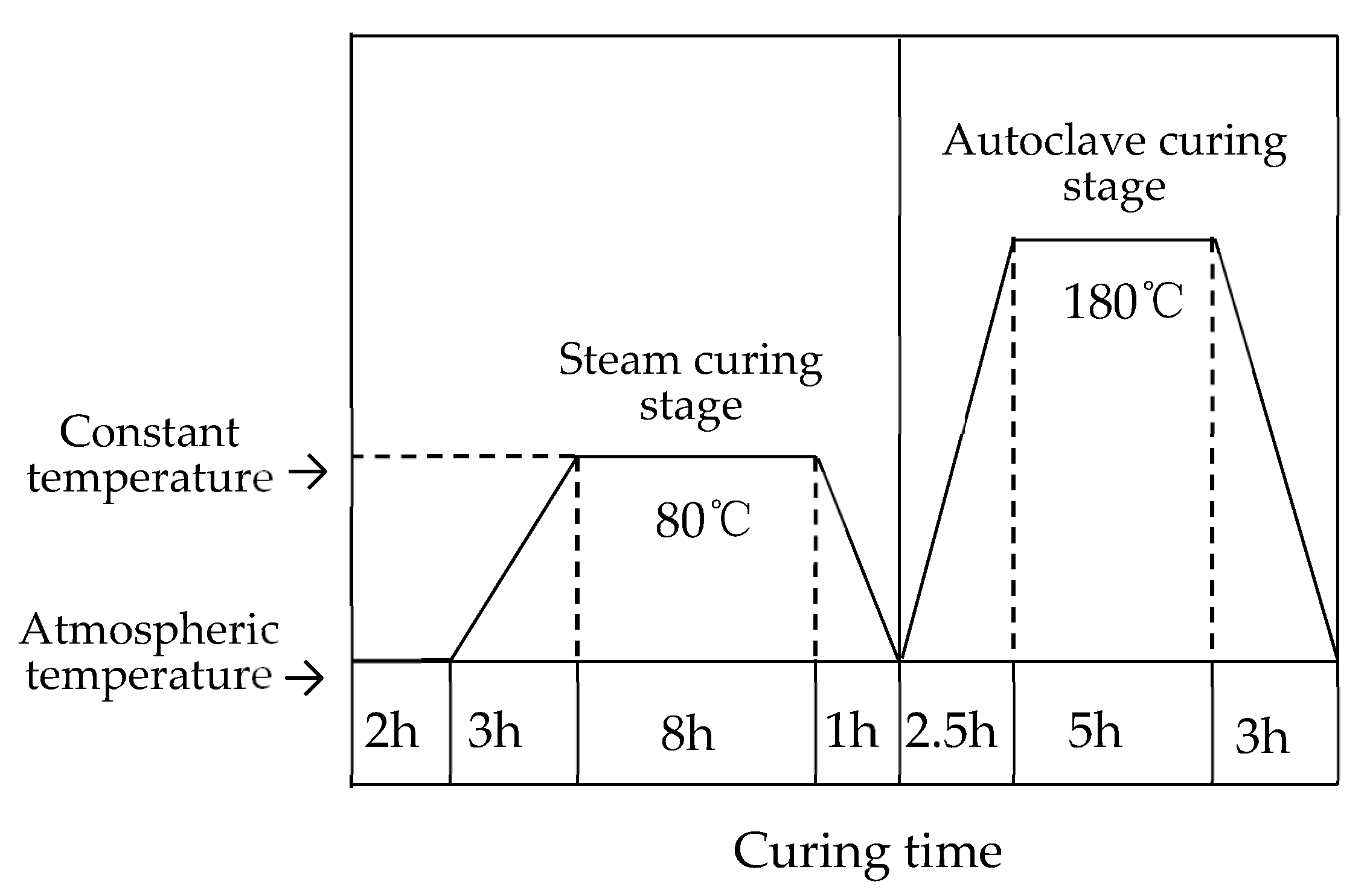 Materials 13 03500 g001 Materials 13 03500 g001