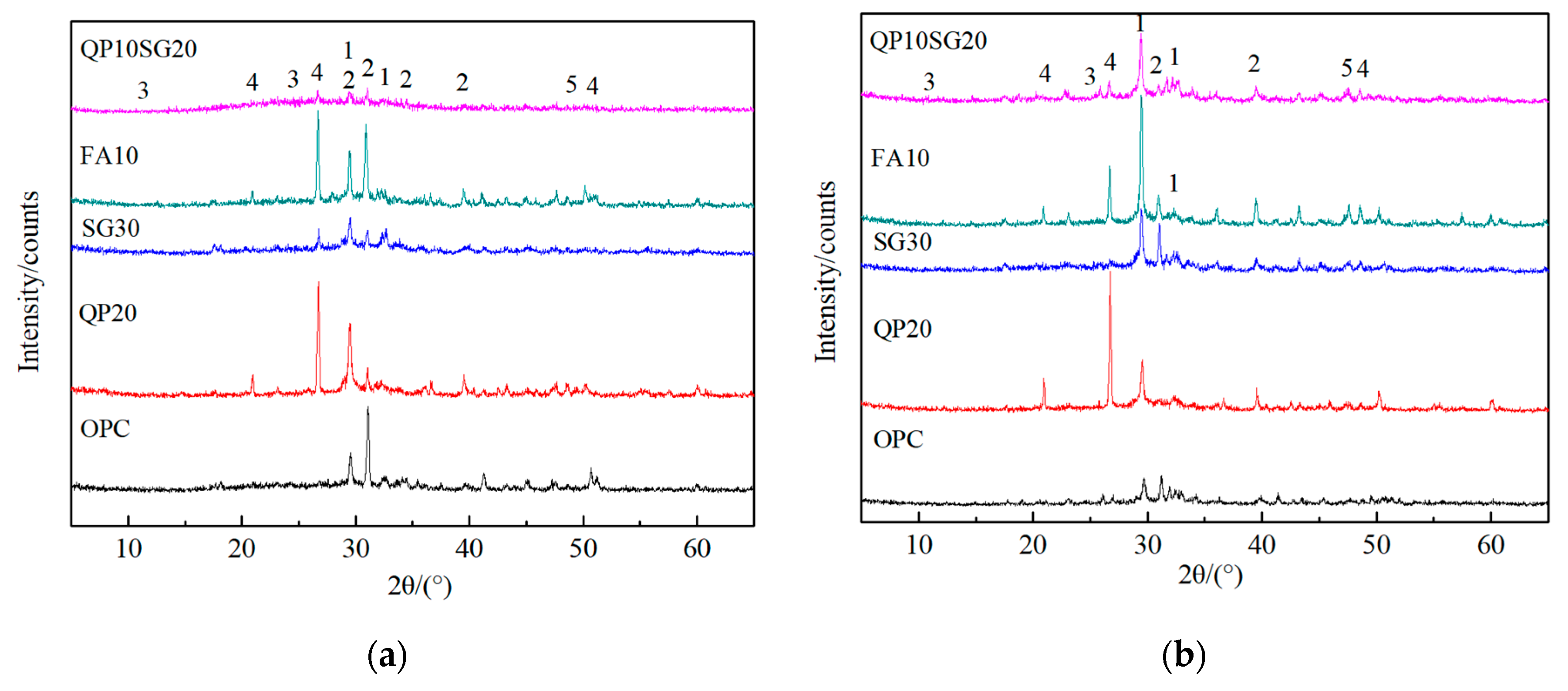 Materials 13 03500 g004 Materials 13 03500 g004