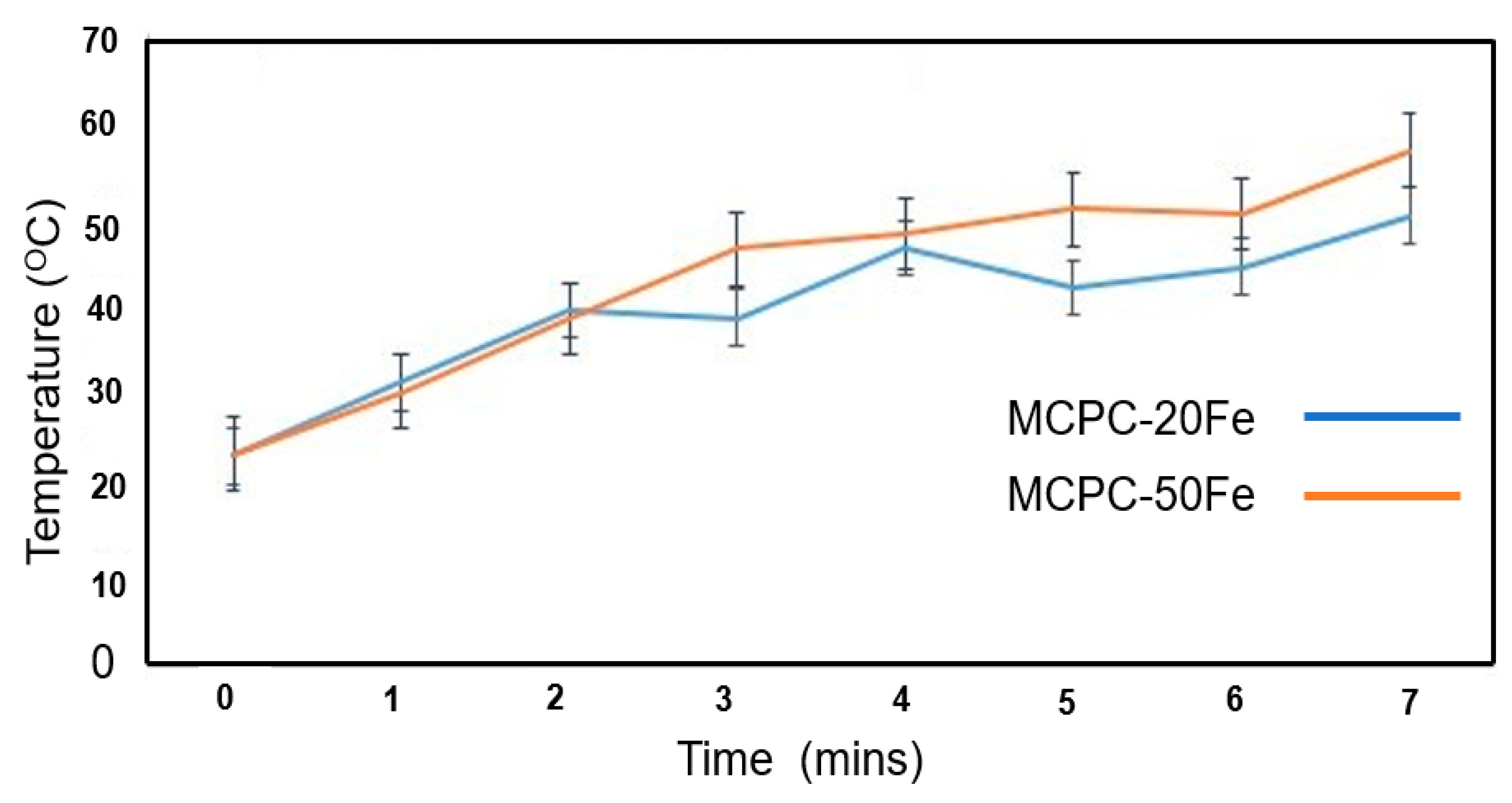 Materials 13 03501 g002