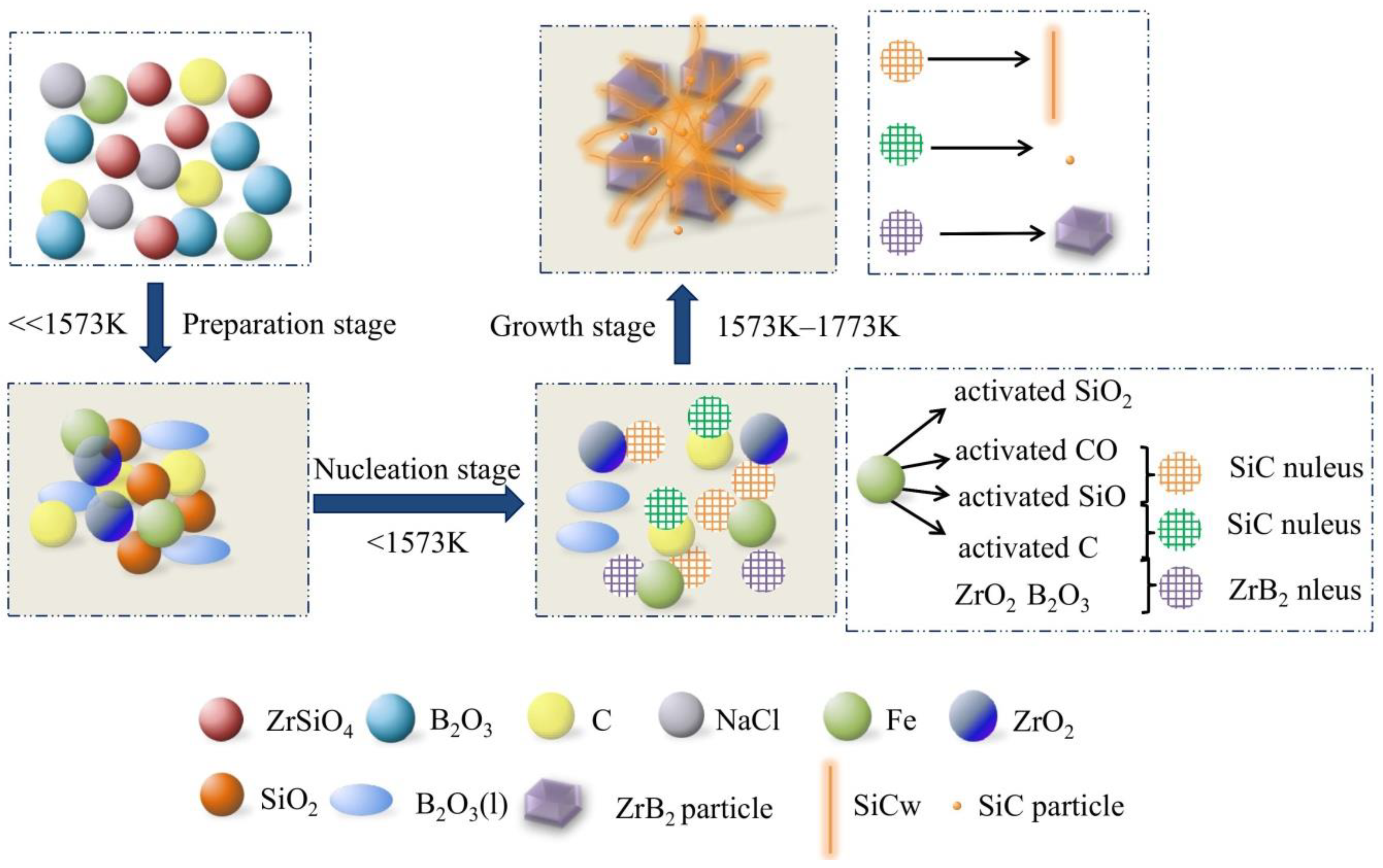 Materials 13 03502 g007