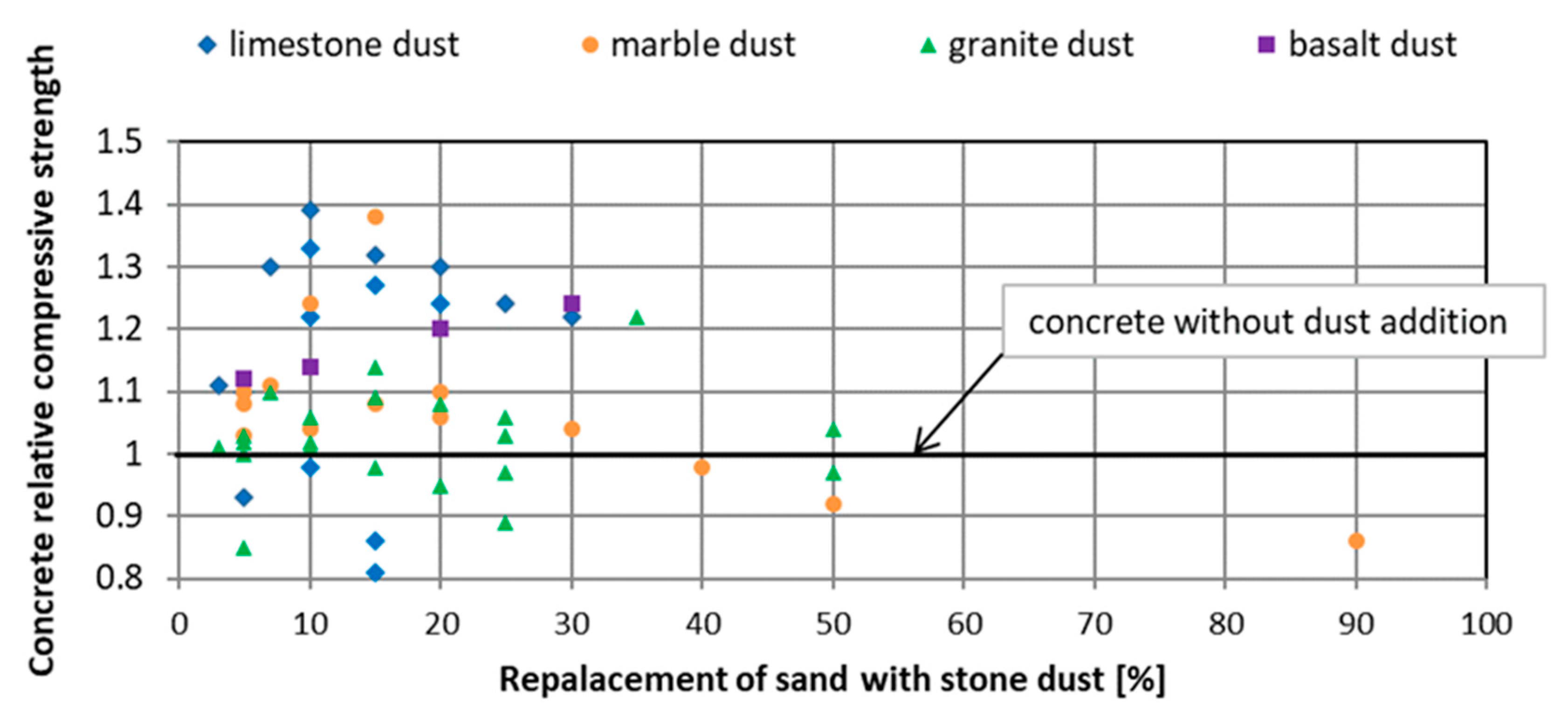Materials 13 03503 g002