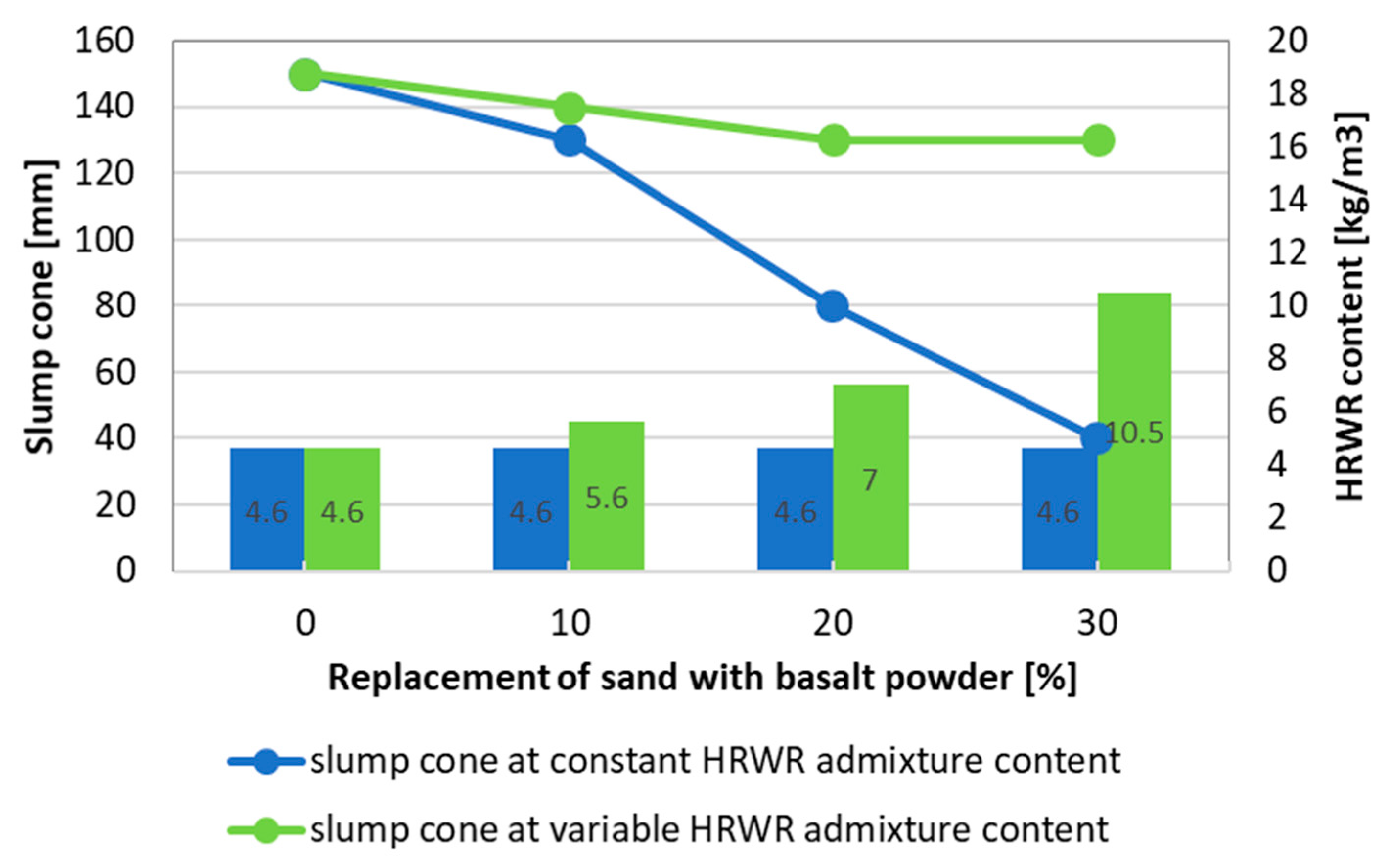 Materials 13 03503 g006