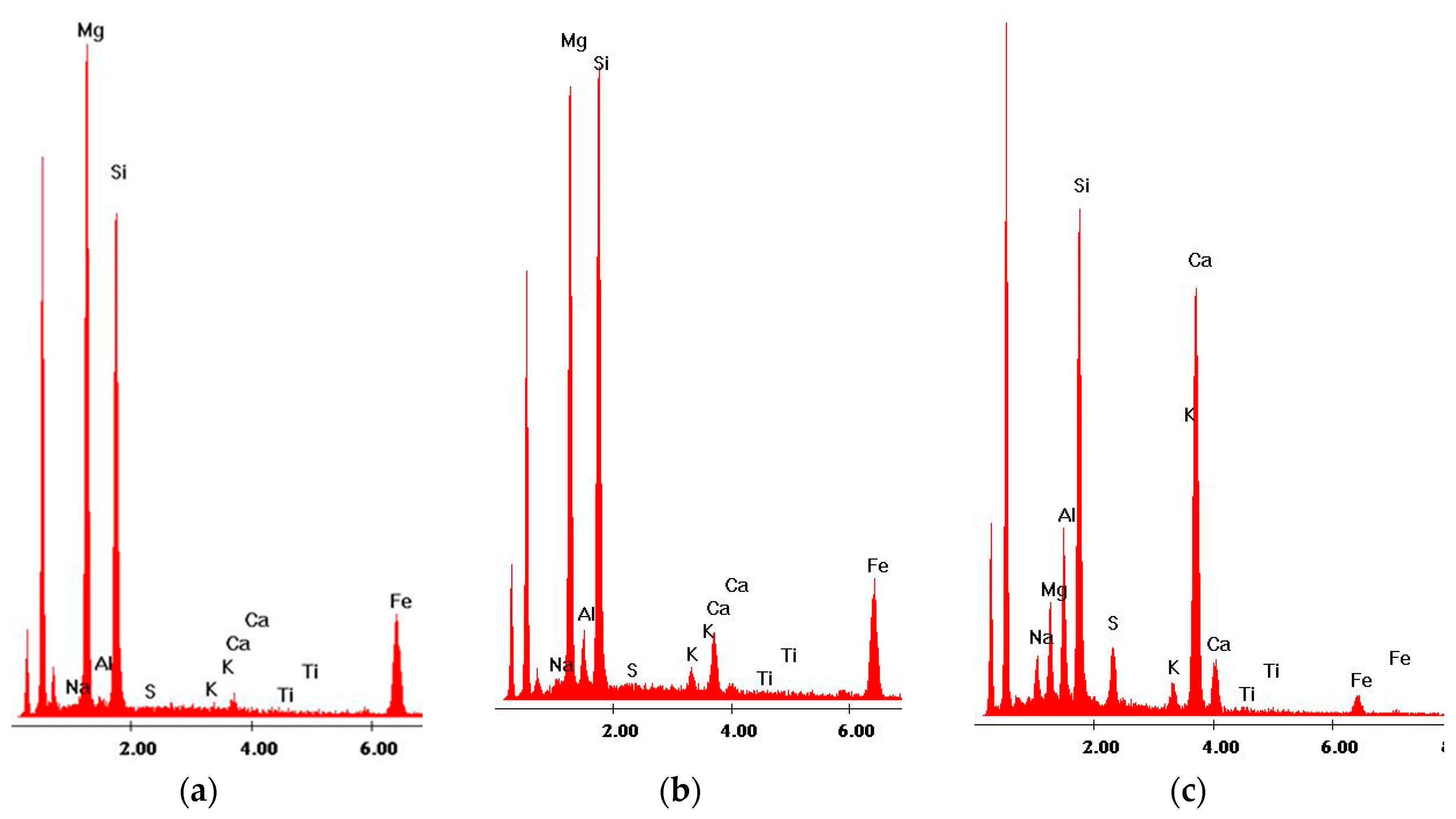 Materials 13 03503 g011