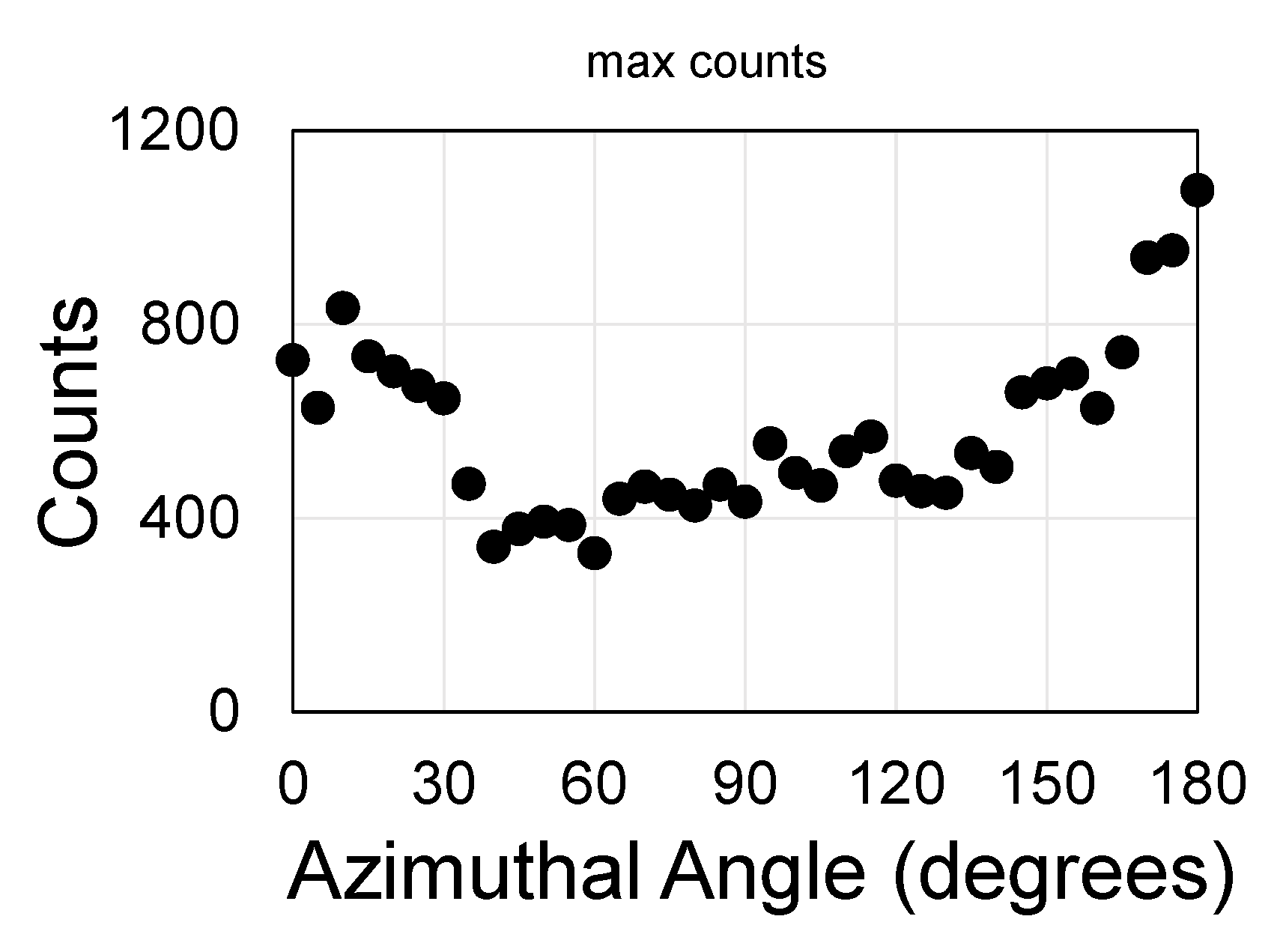 Materials 13 03504 g004