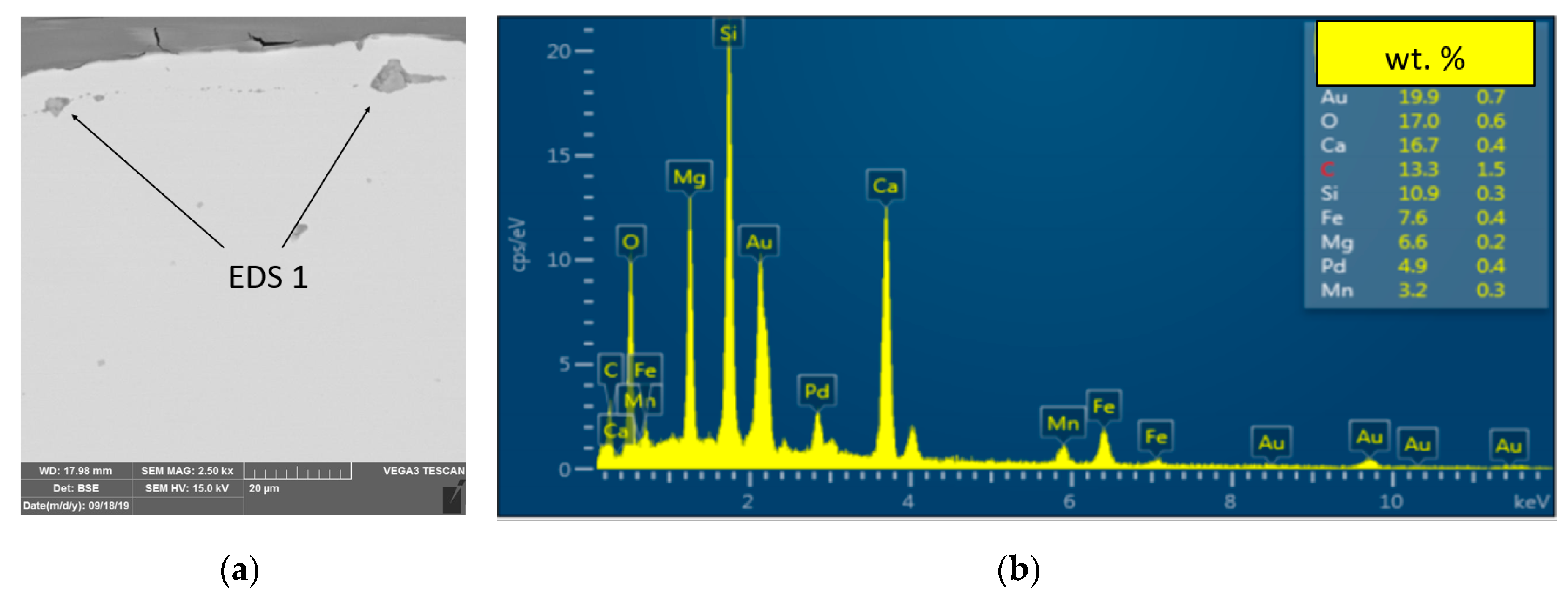Materials 13 03509 g010 Materials 13 03509 g010