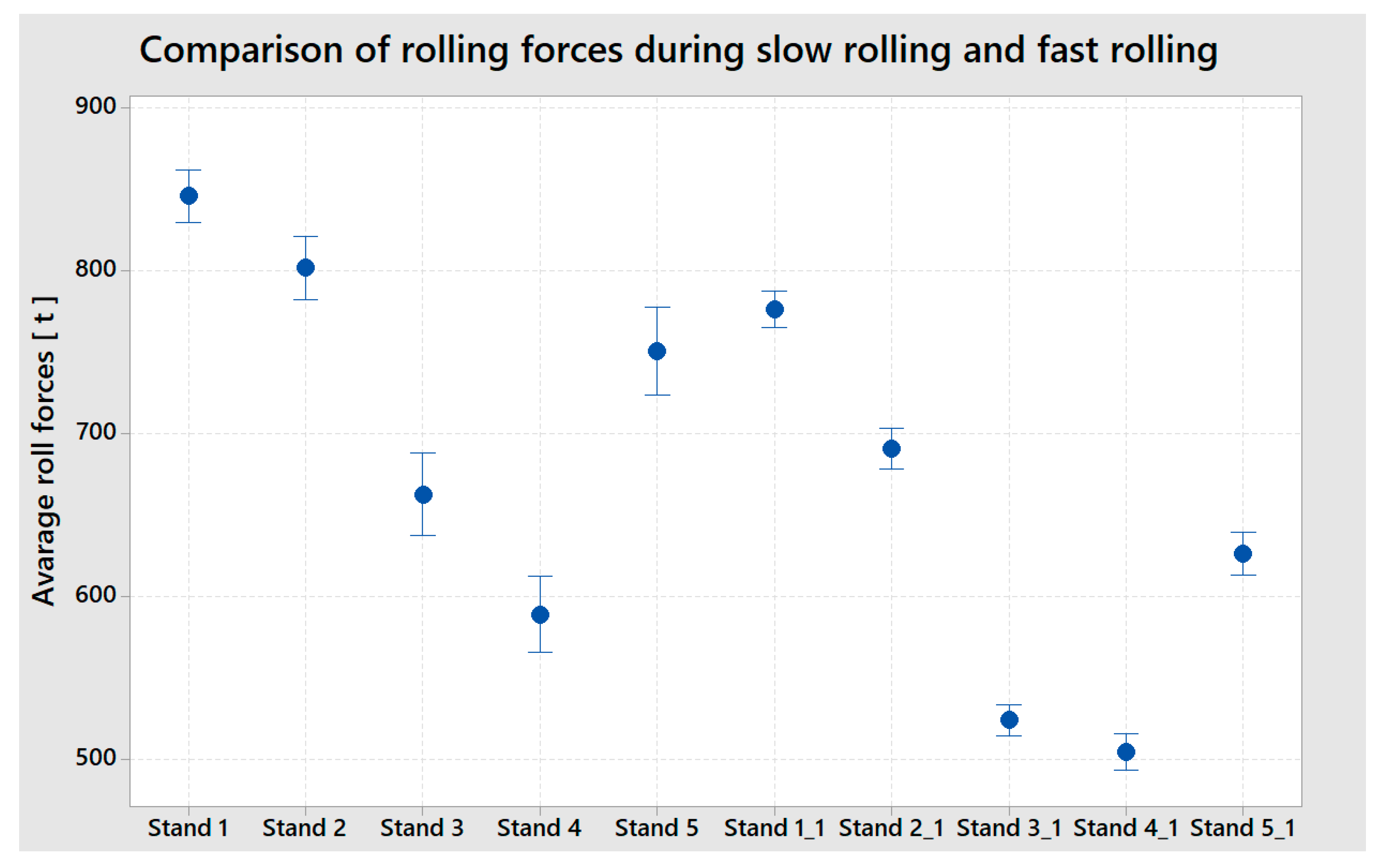 Materials 13 03509 g011 Materials 13 03509 g011