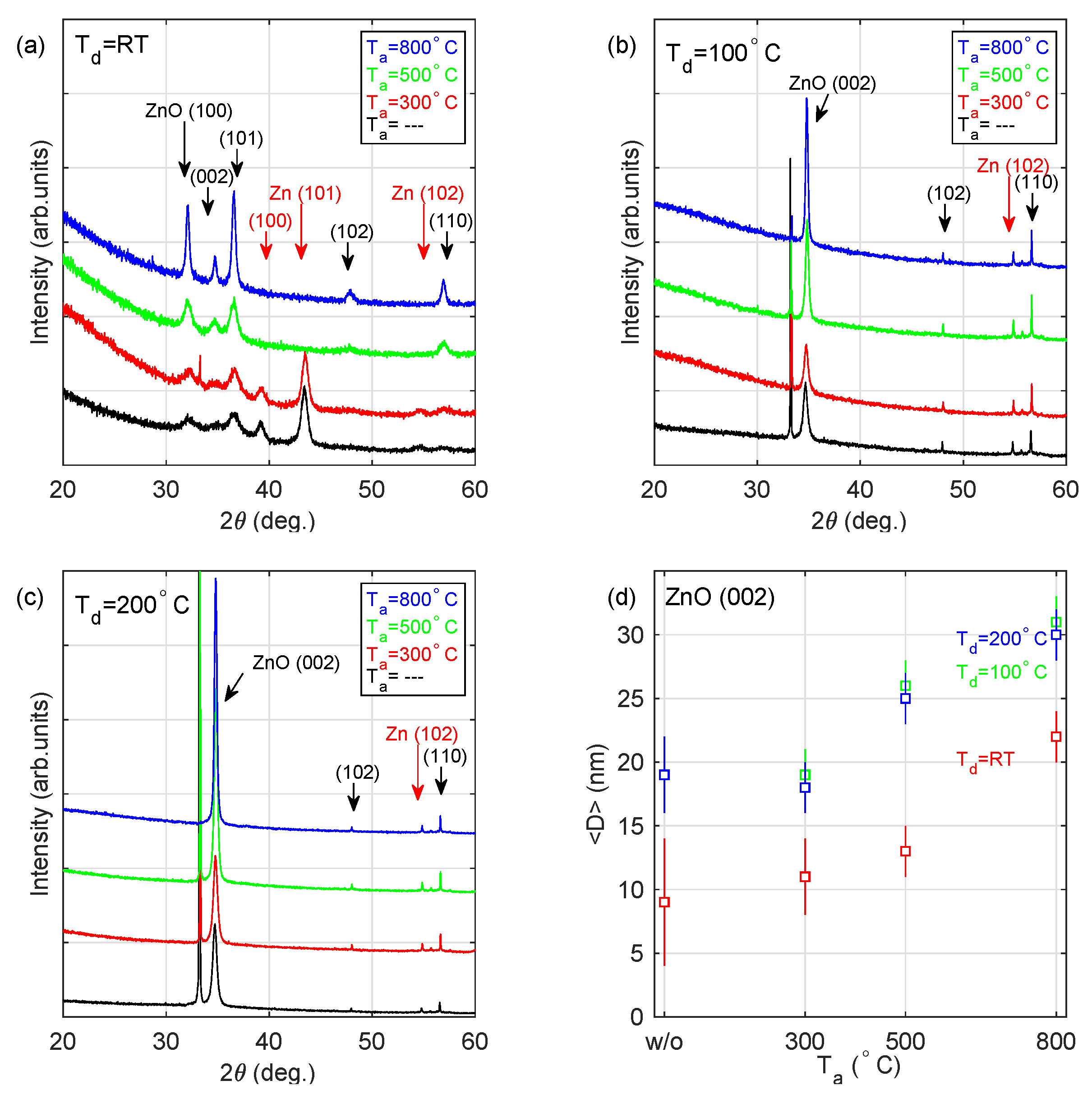 Materials 13 03510 g004