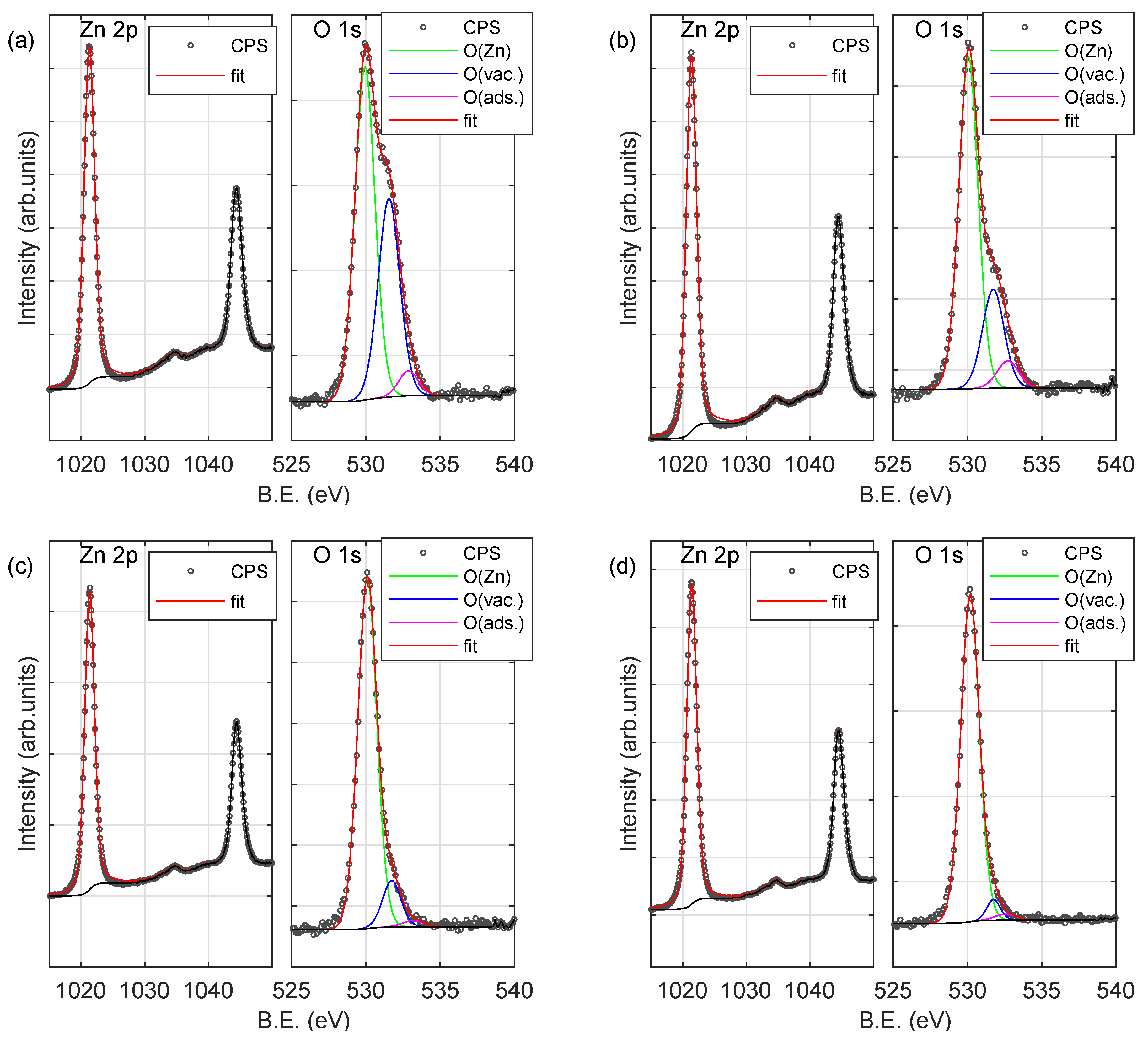 Materials 13 03510 g005