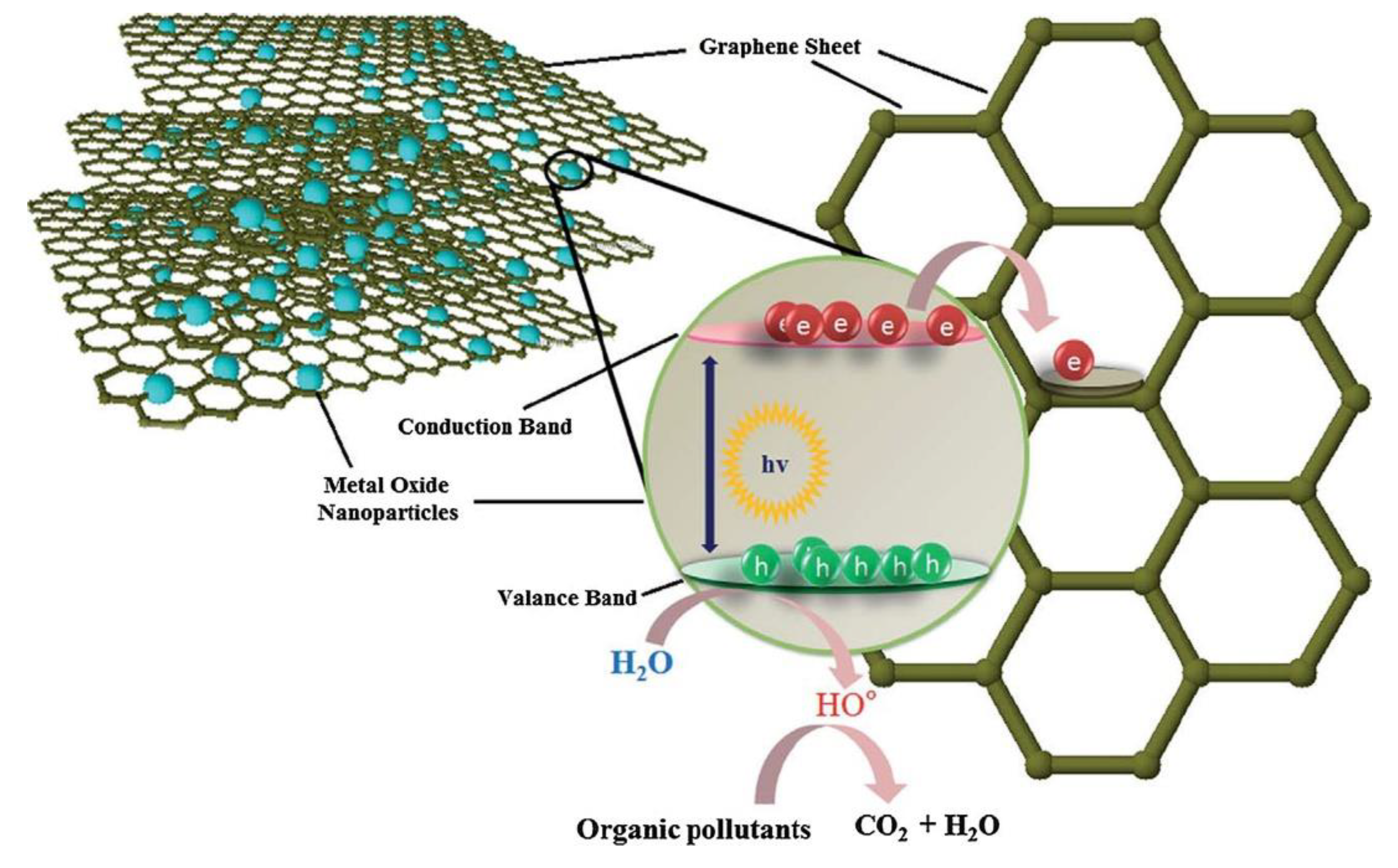 Materials 13 03511 g009