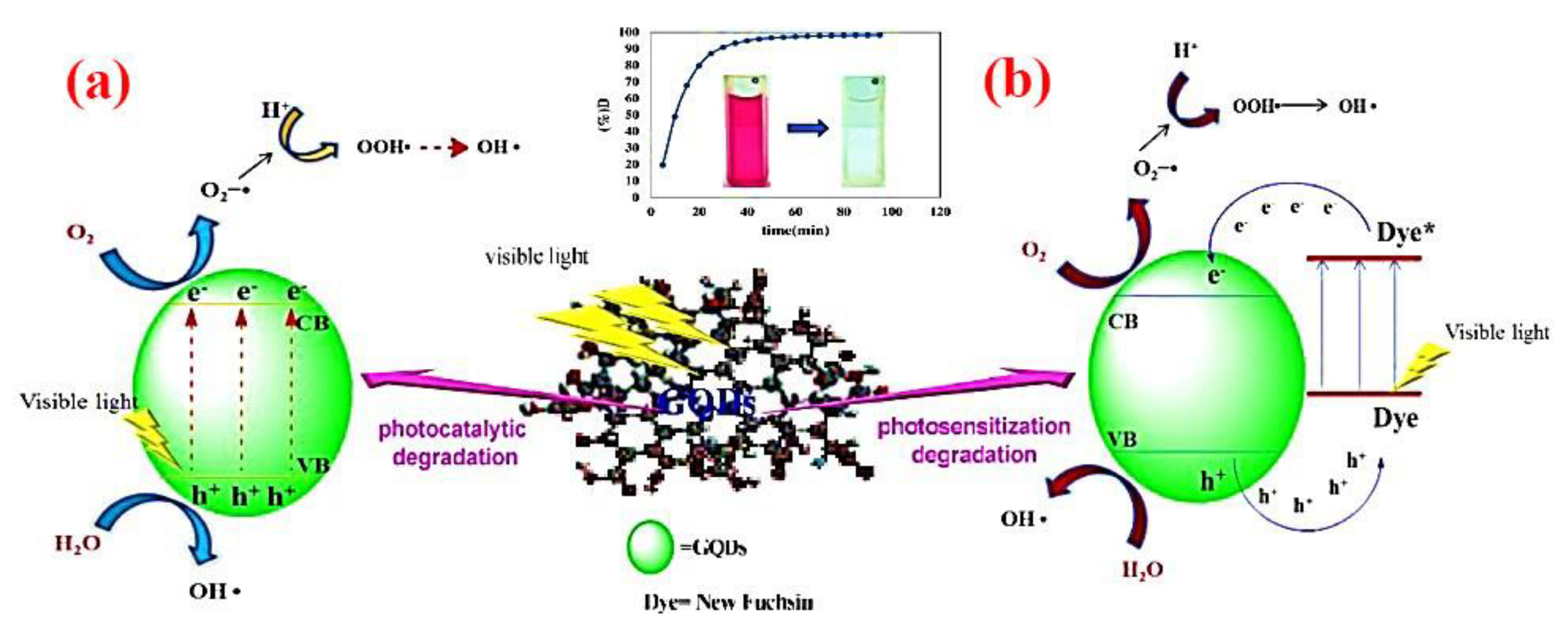 Materials 13 03511 g010