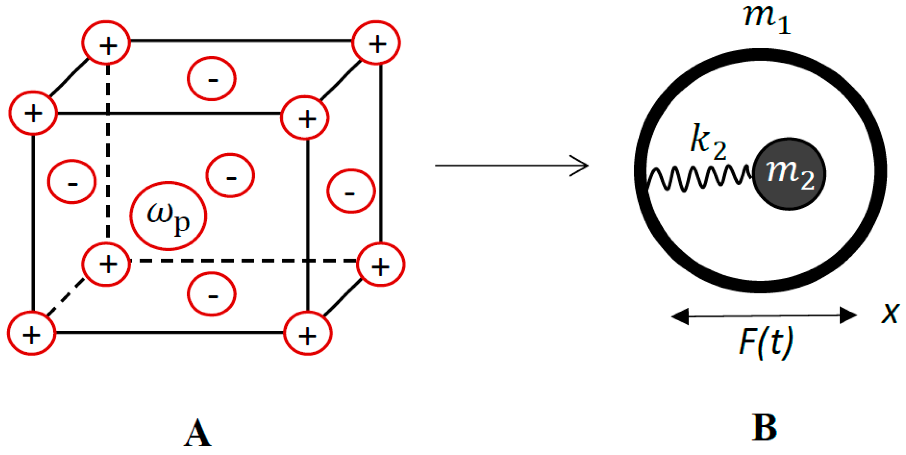 Materials 13 03512 g001