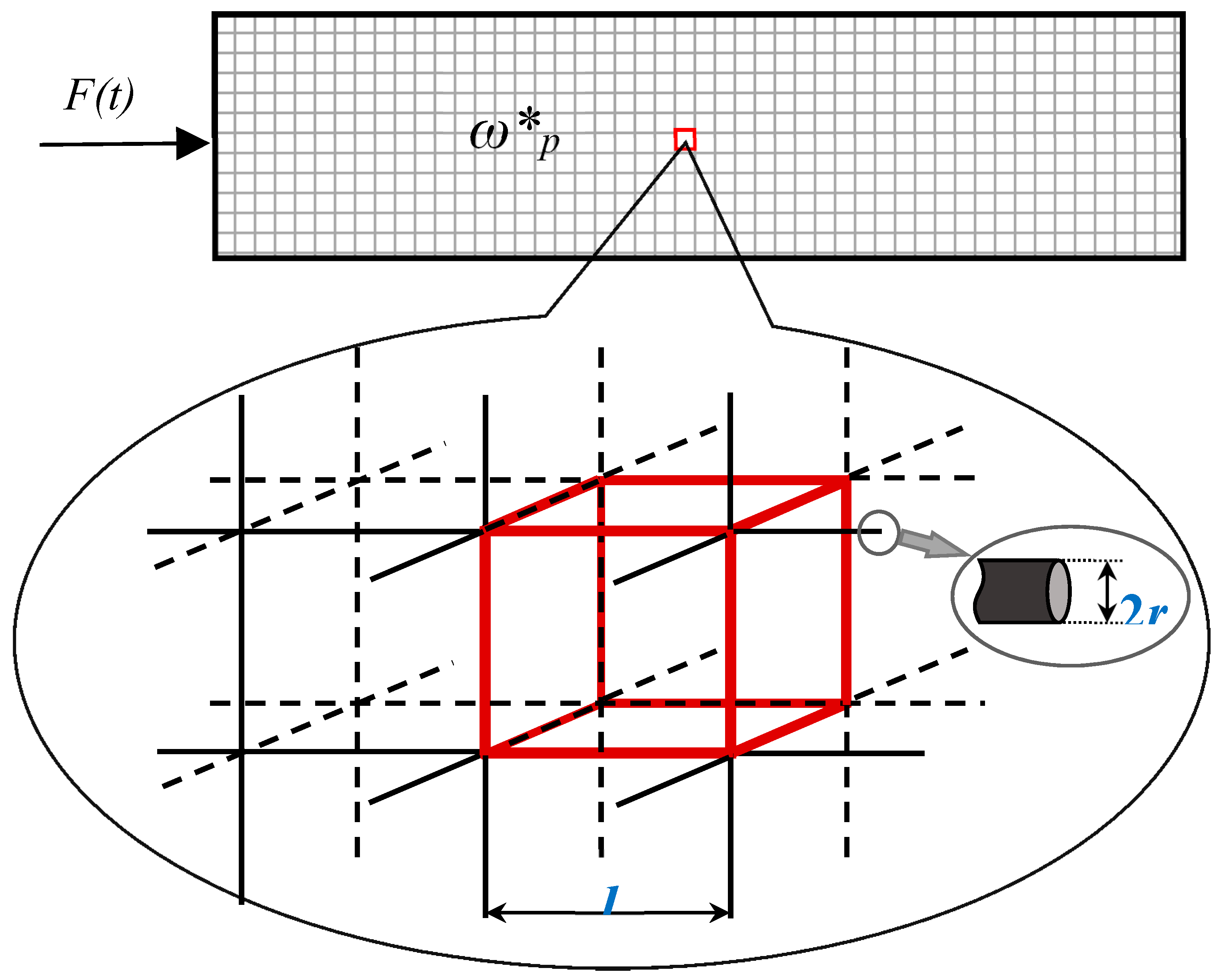 Materials 13 03512 g004