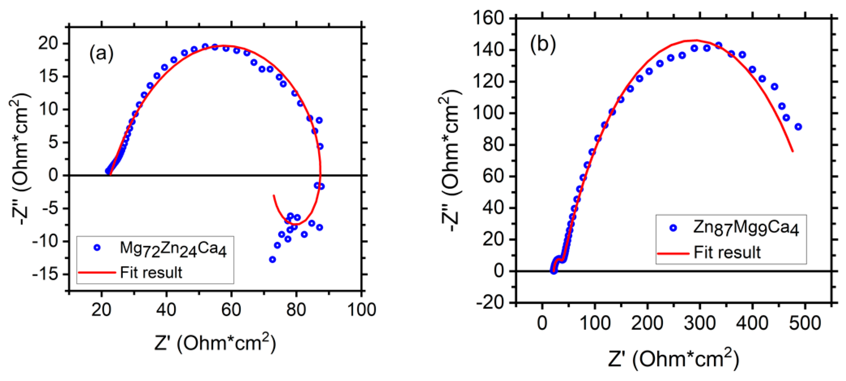 Materials 13 03515 g012