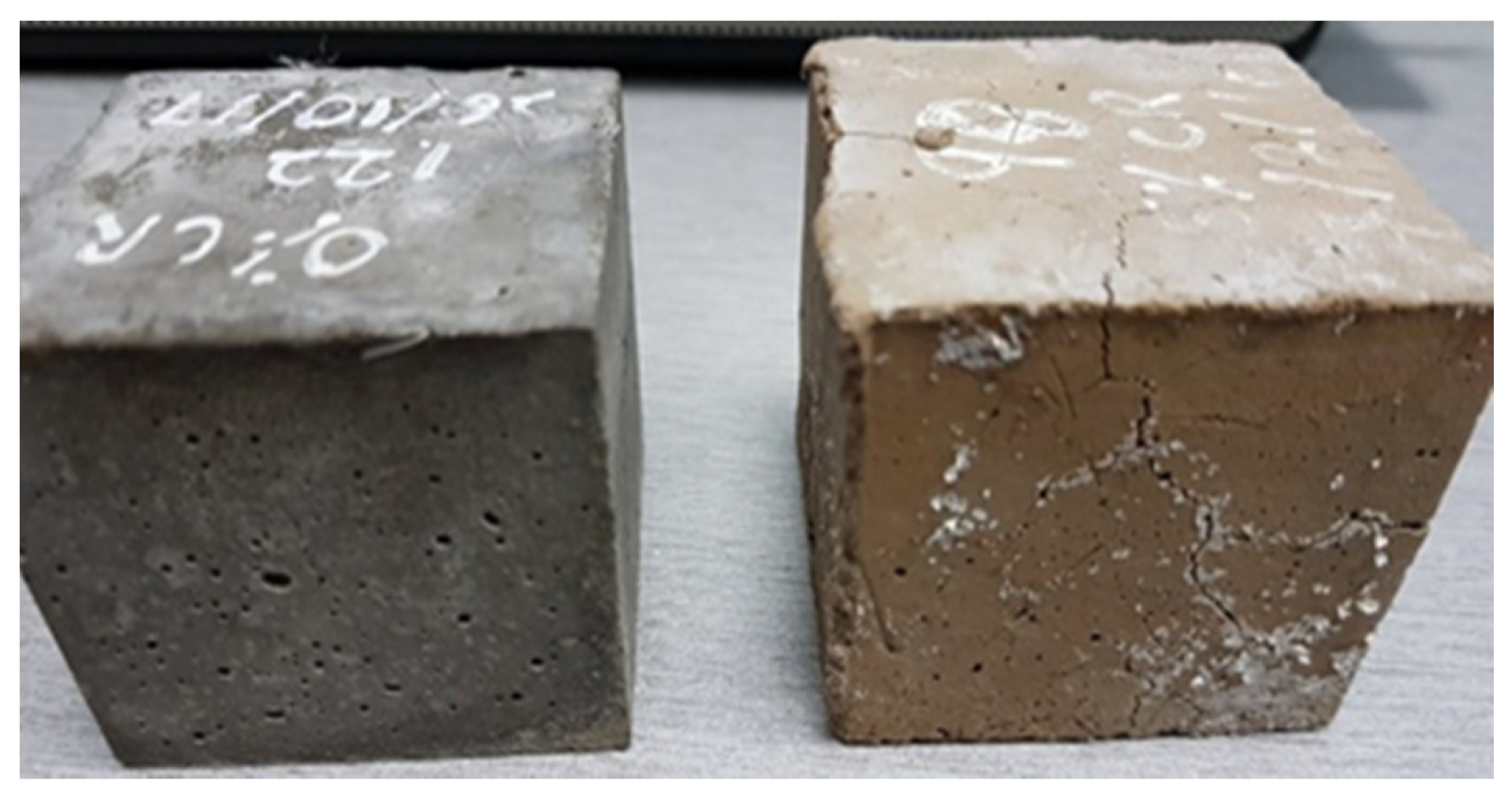 Materials 13 03516 g007