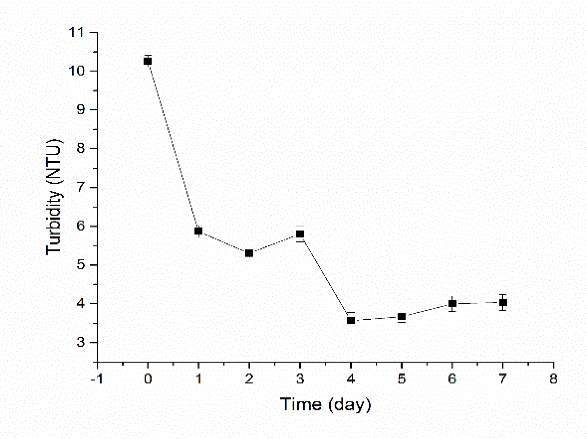 Materials 13 03519 g005 Materials 13 03519 g005