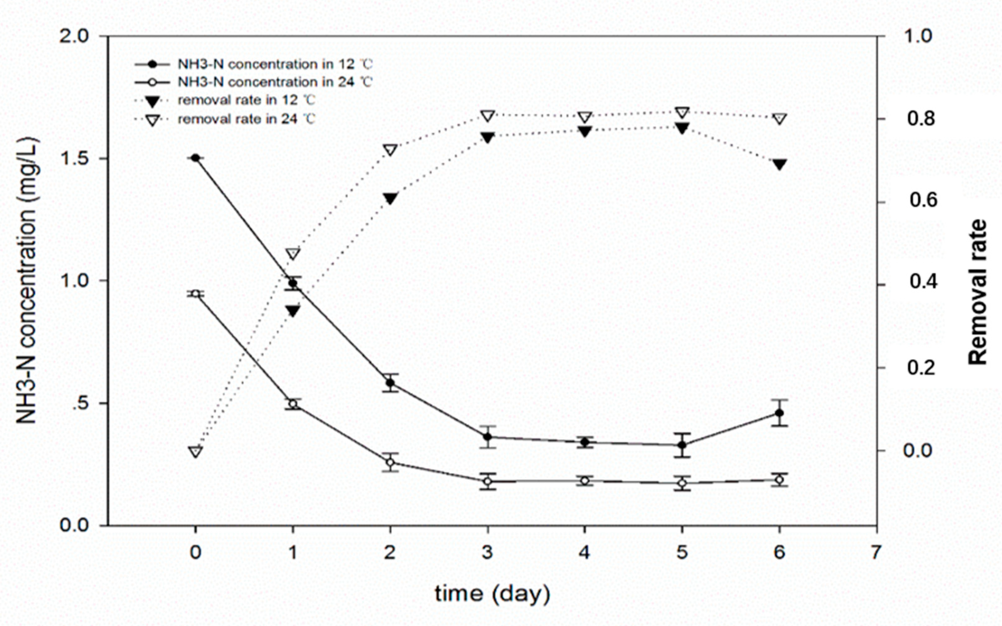 Materials 13 03519 g009 Materials 13 03519 g009