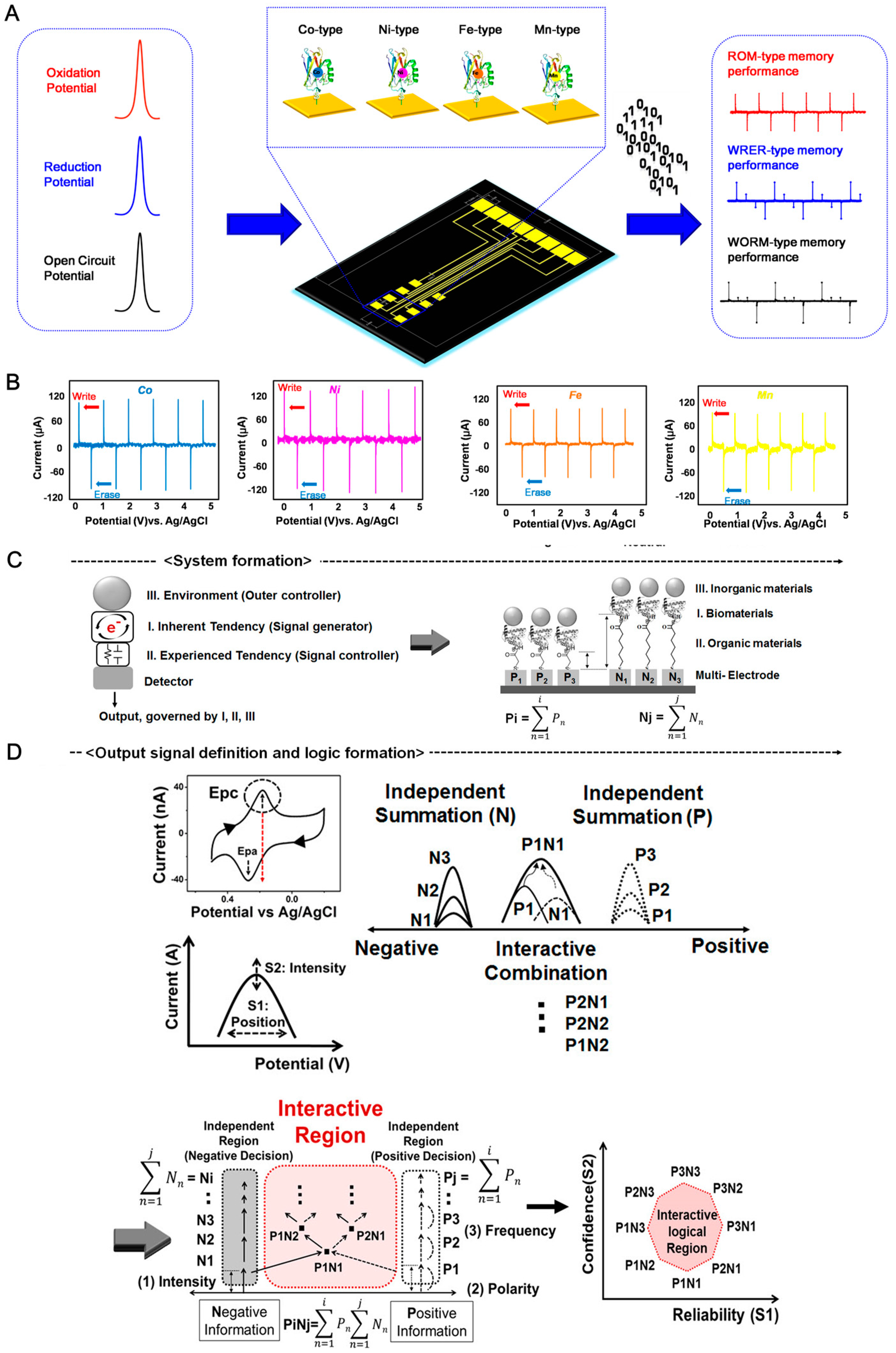 Materials 13 03520 g004
