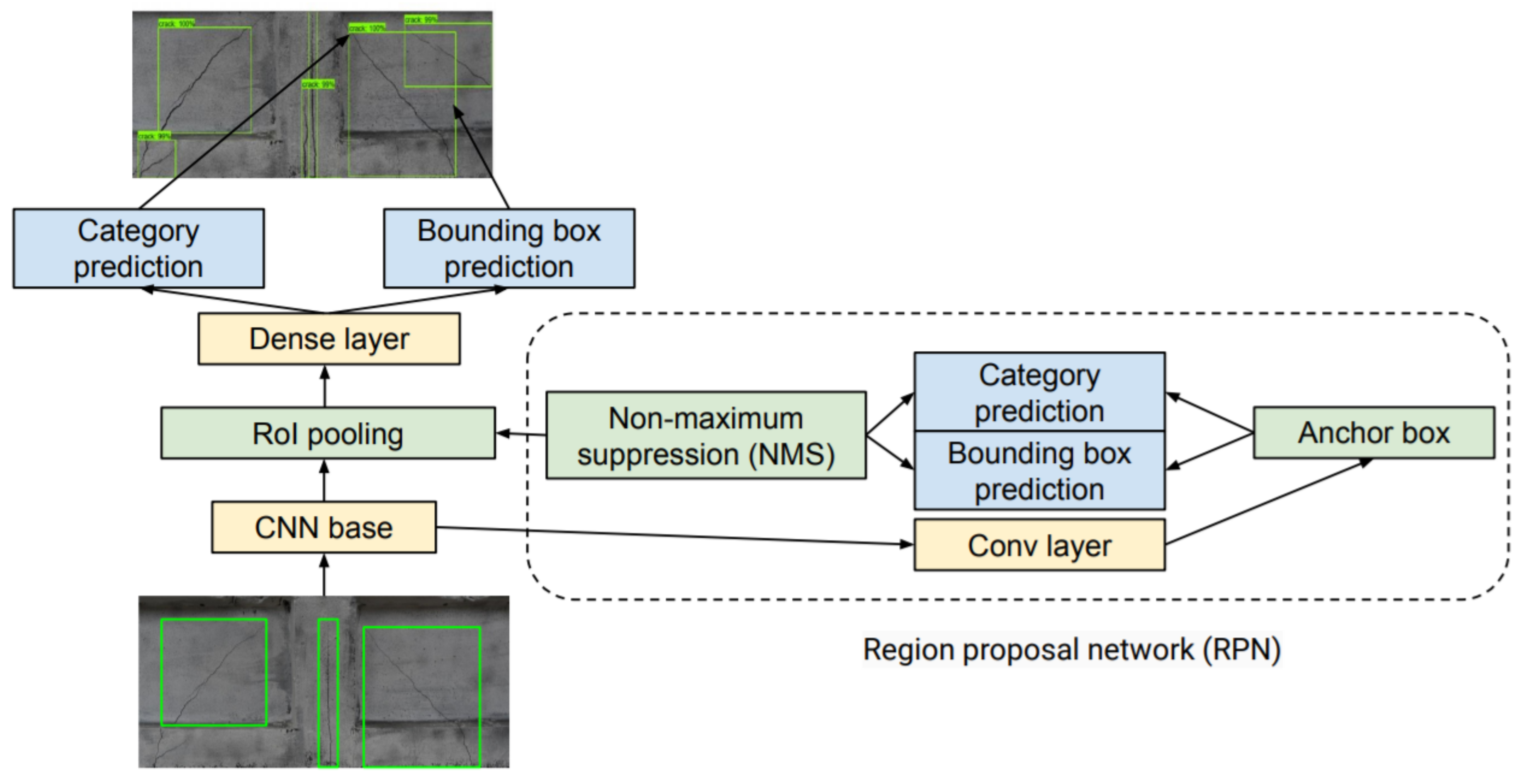 Materials 13 03527 g003