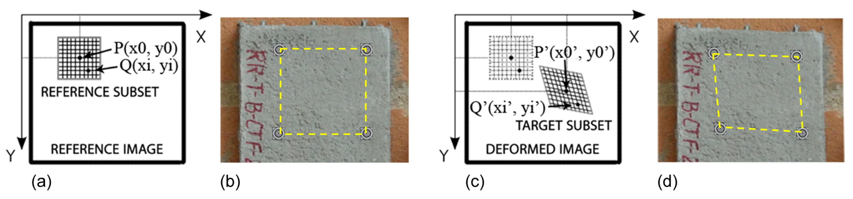 Materials 13 03527 g004
