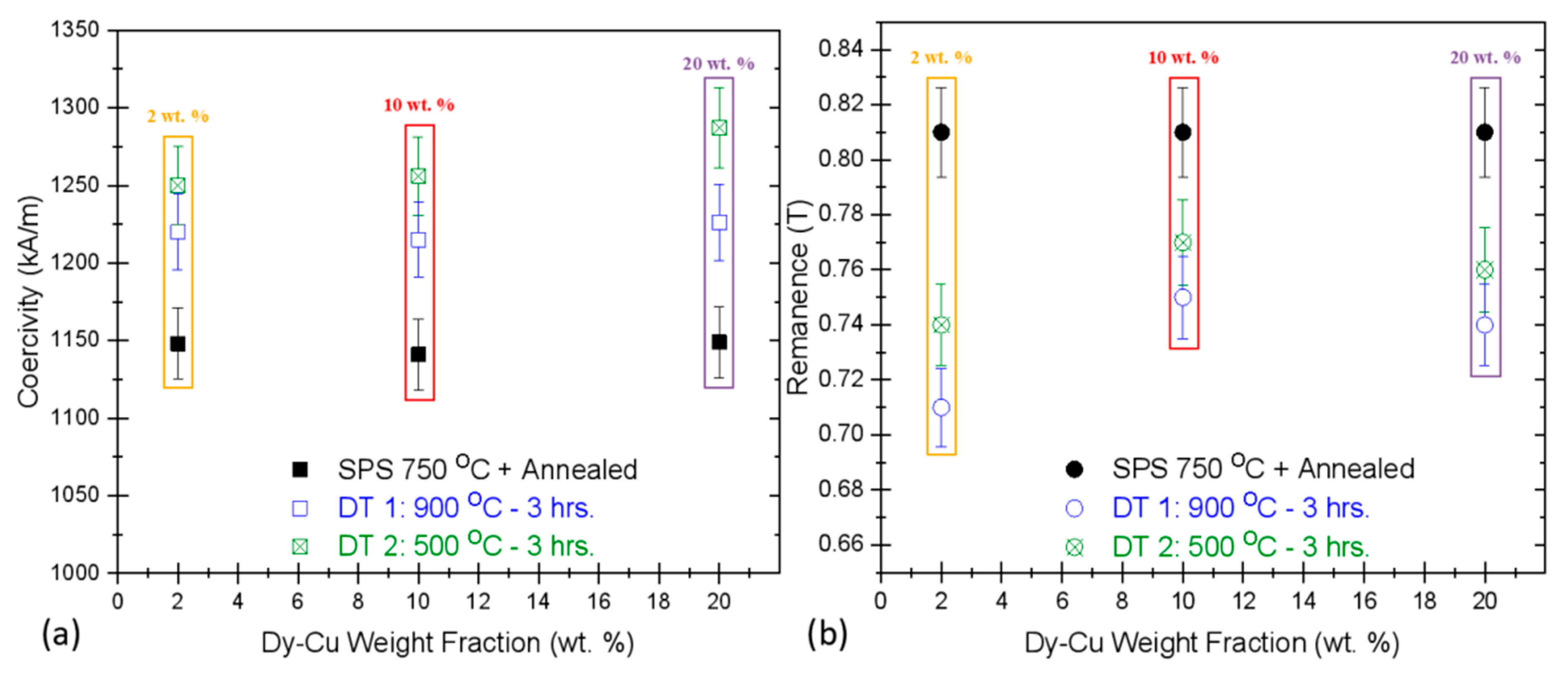 Materials 13 03528 g001 Materials 13 03528 g001