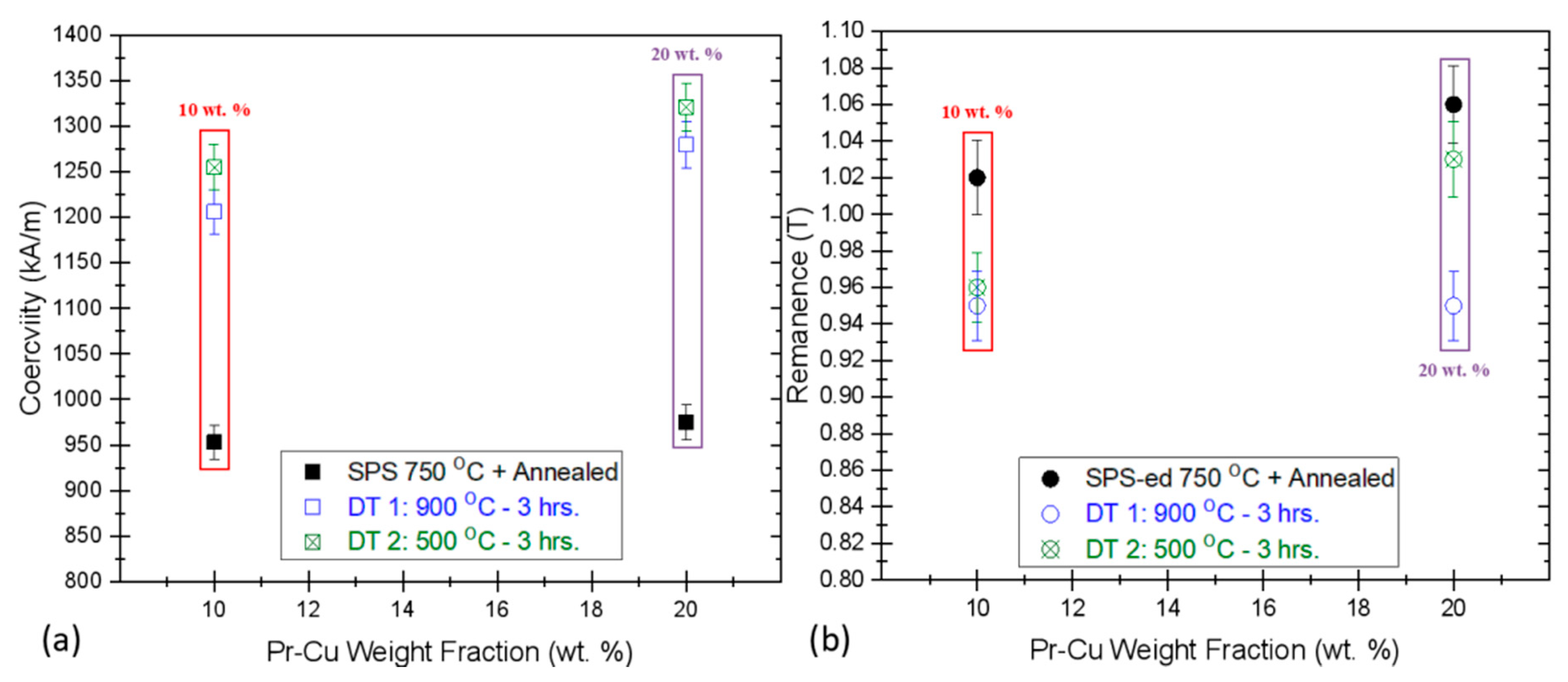 Materials 13 03528 g004 Materials 13 03528 g004