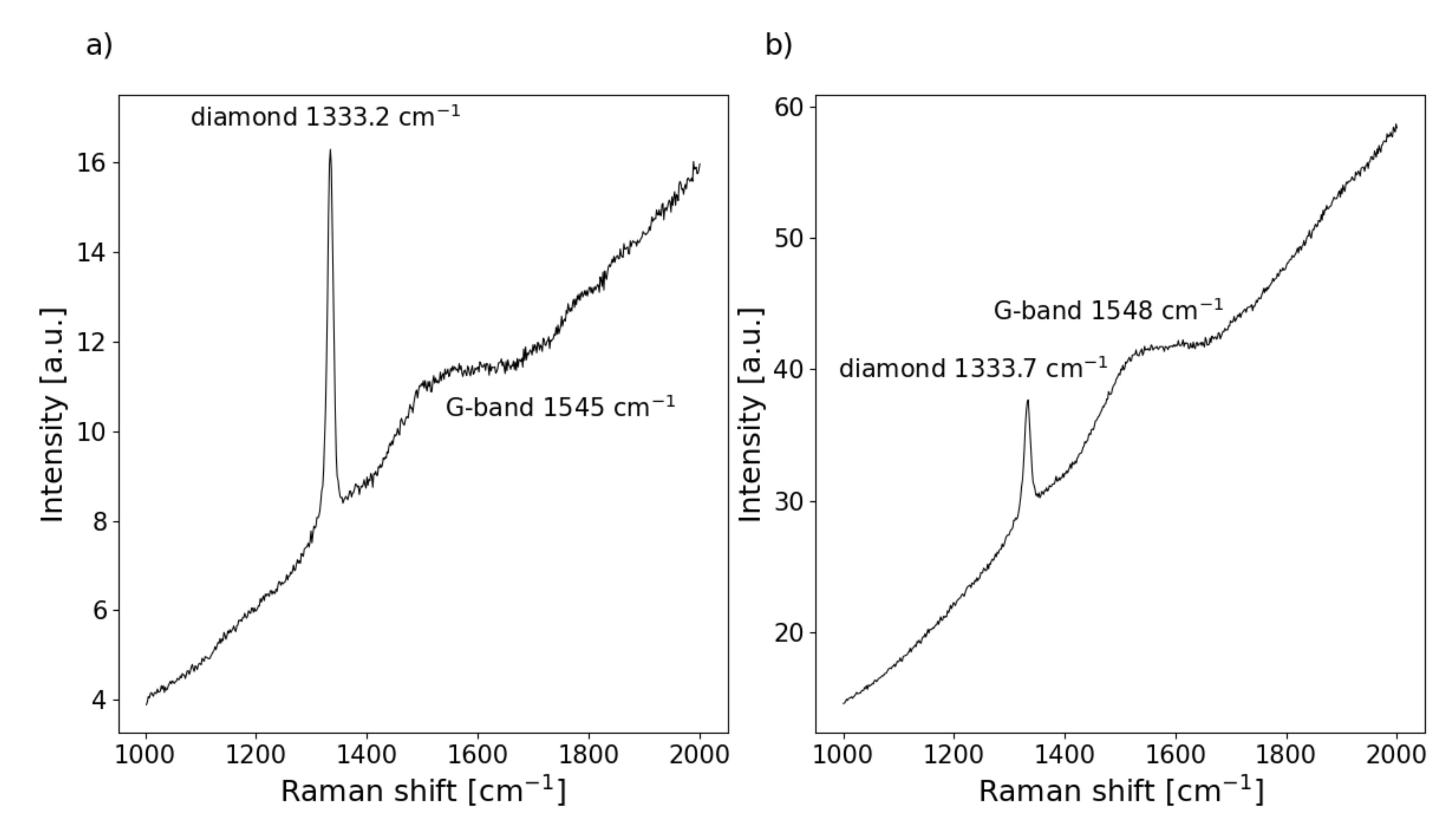Materials 13 03530 g002