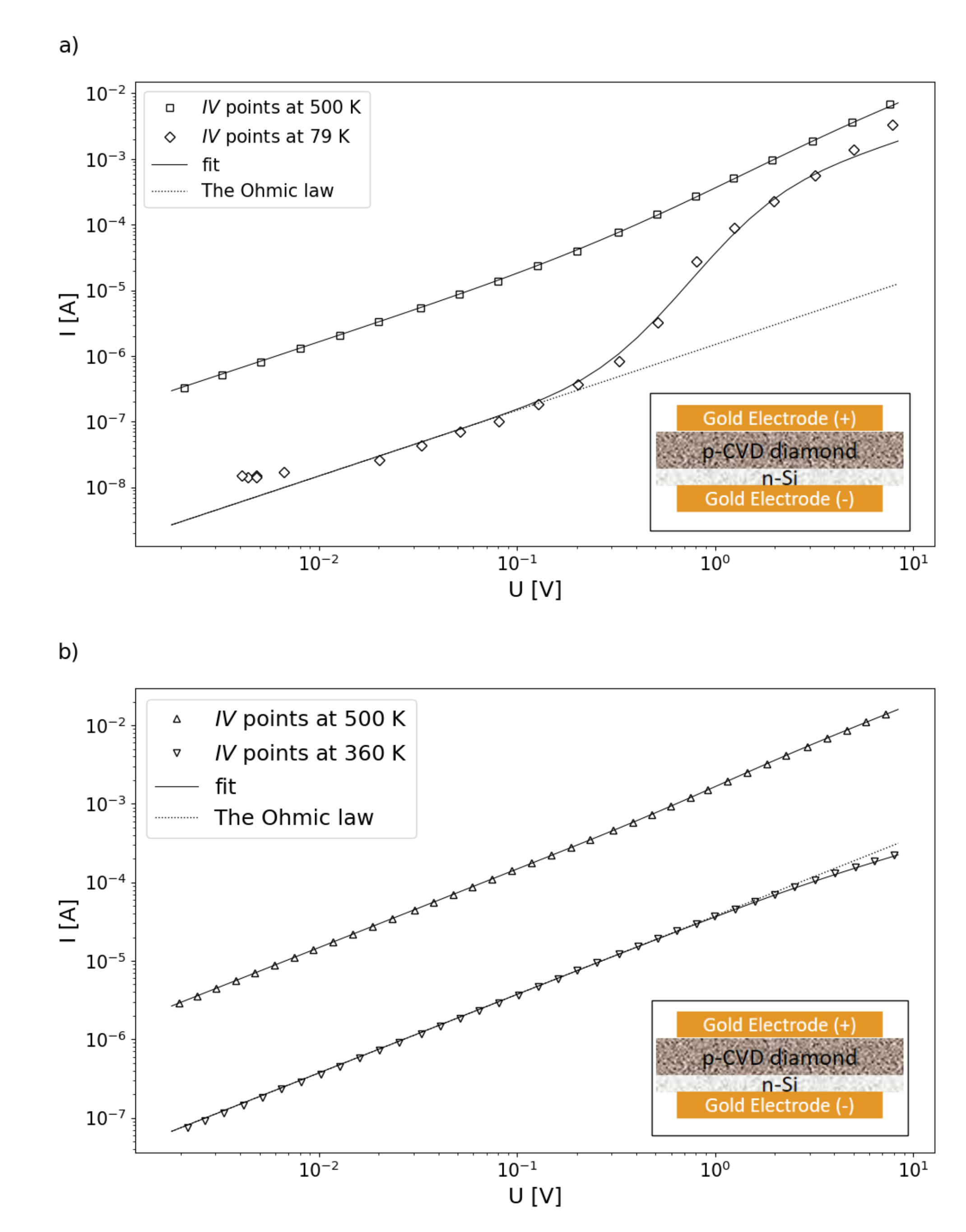 Materials 13 03530 g005