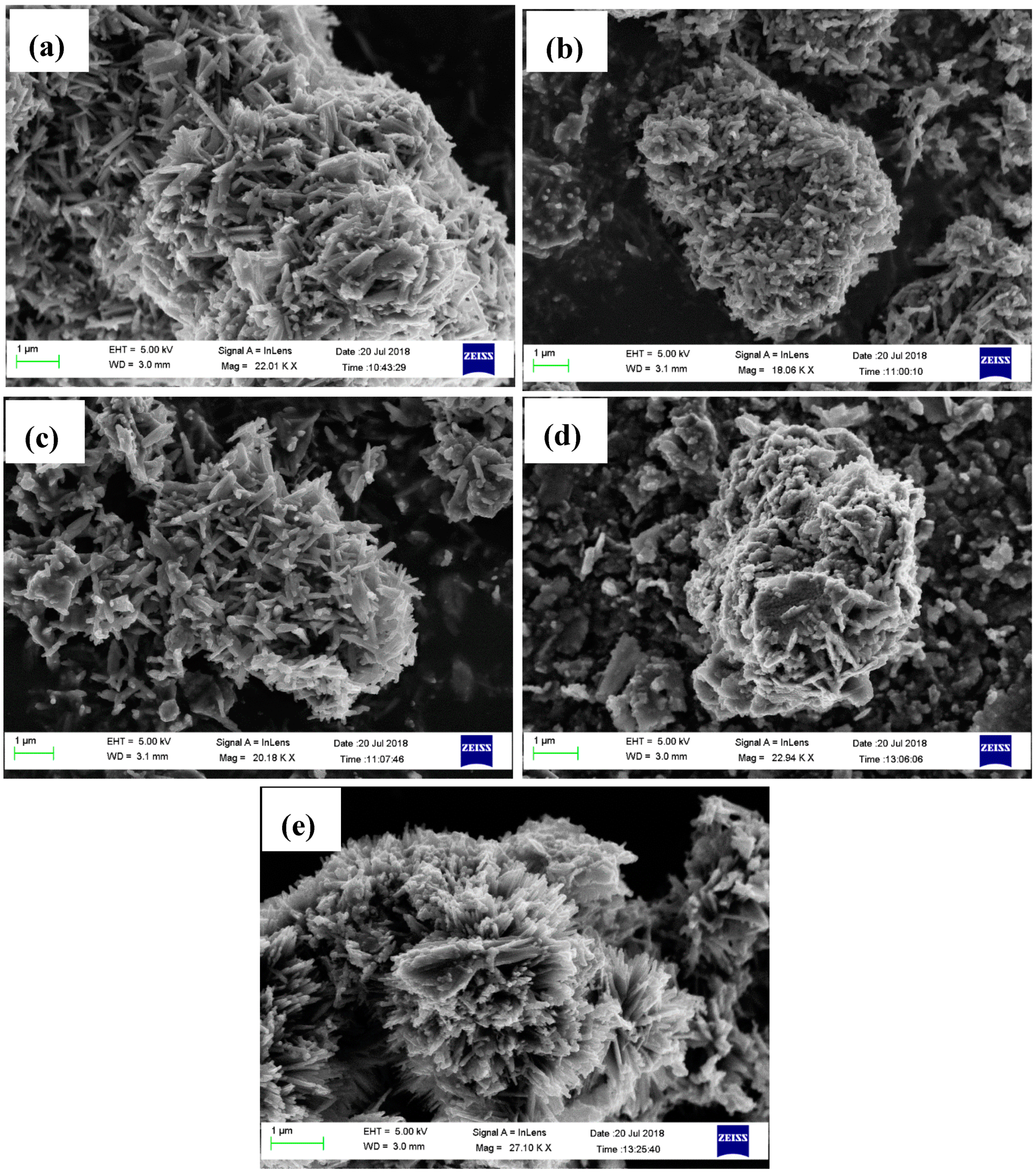 Materials 13 03531 g003