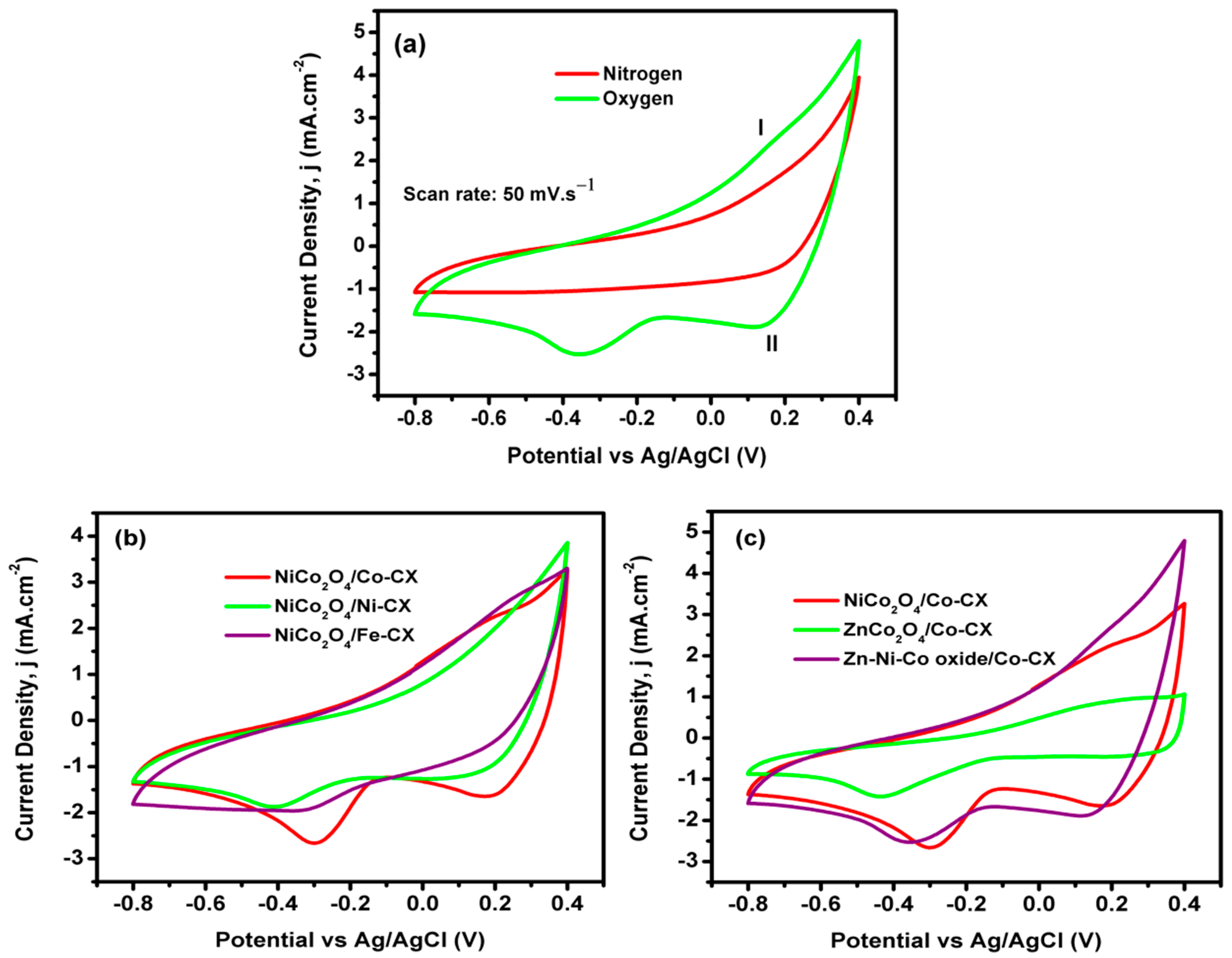 Materials 13 03531 g006