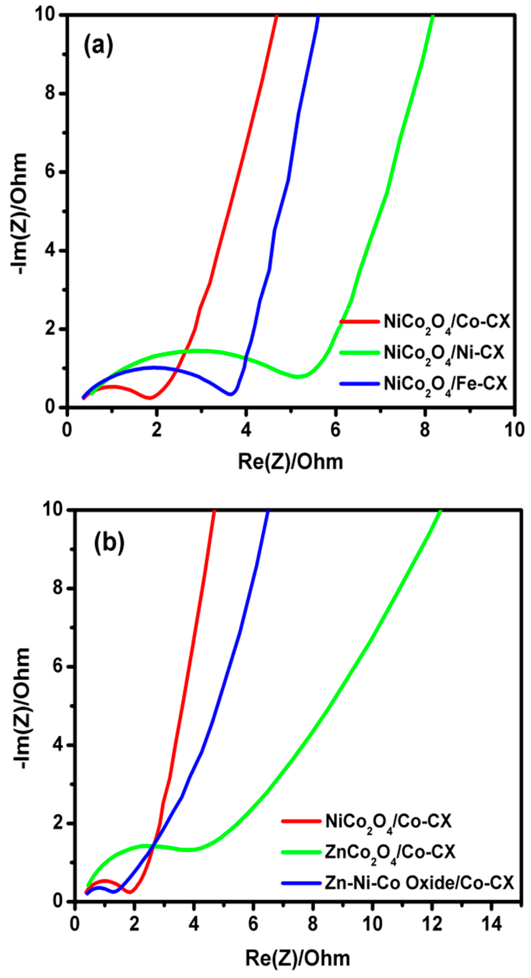 Materials 13 03531 g009