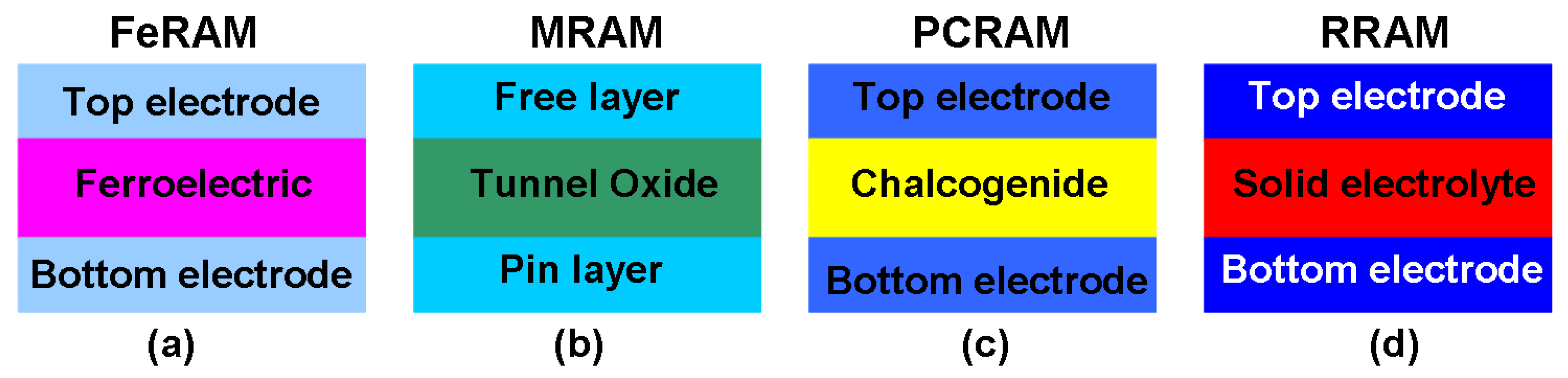 Materials 13 03532 g002