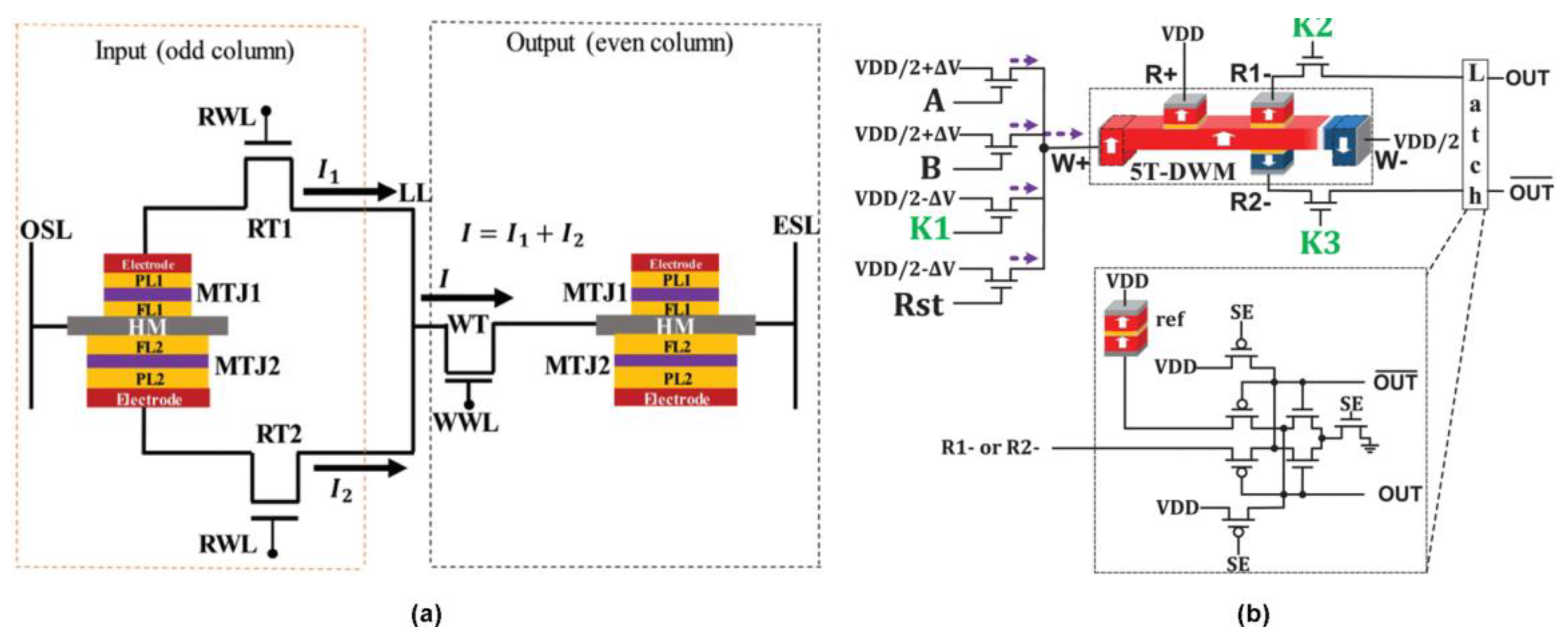Materials 13 03532 g008