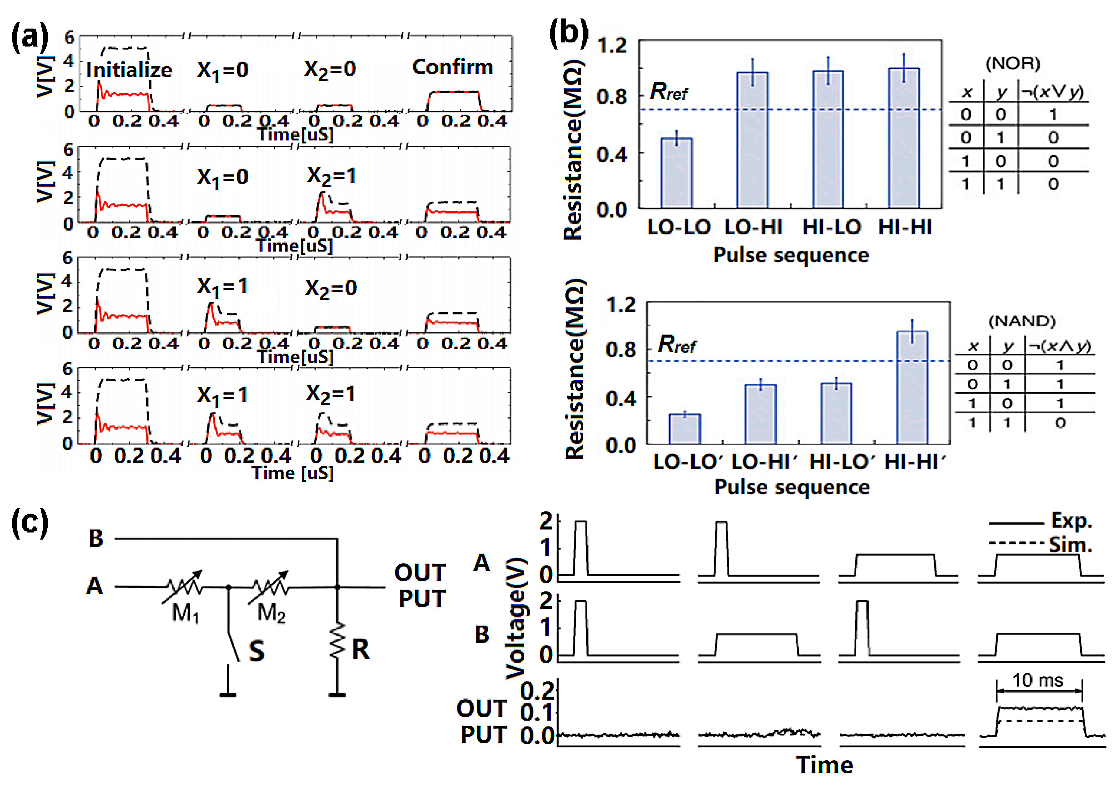 Materials 13 03532 g010