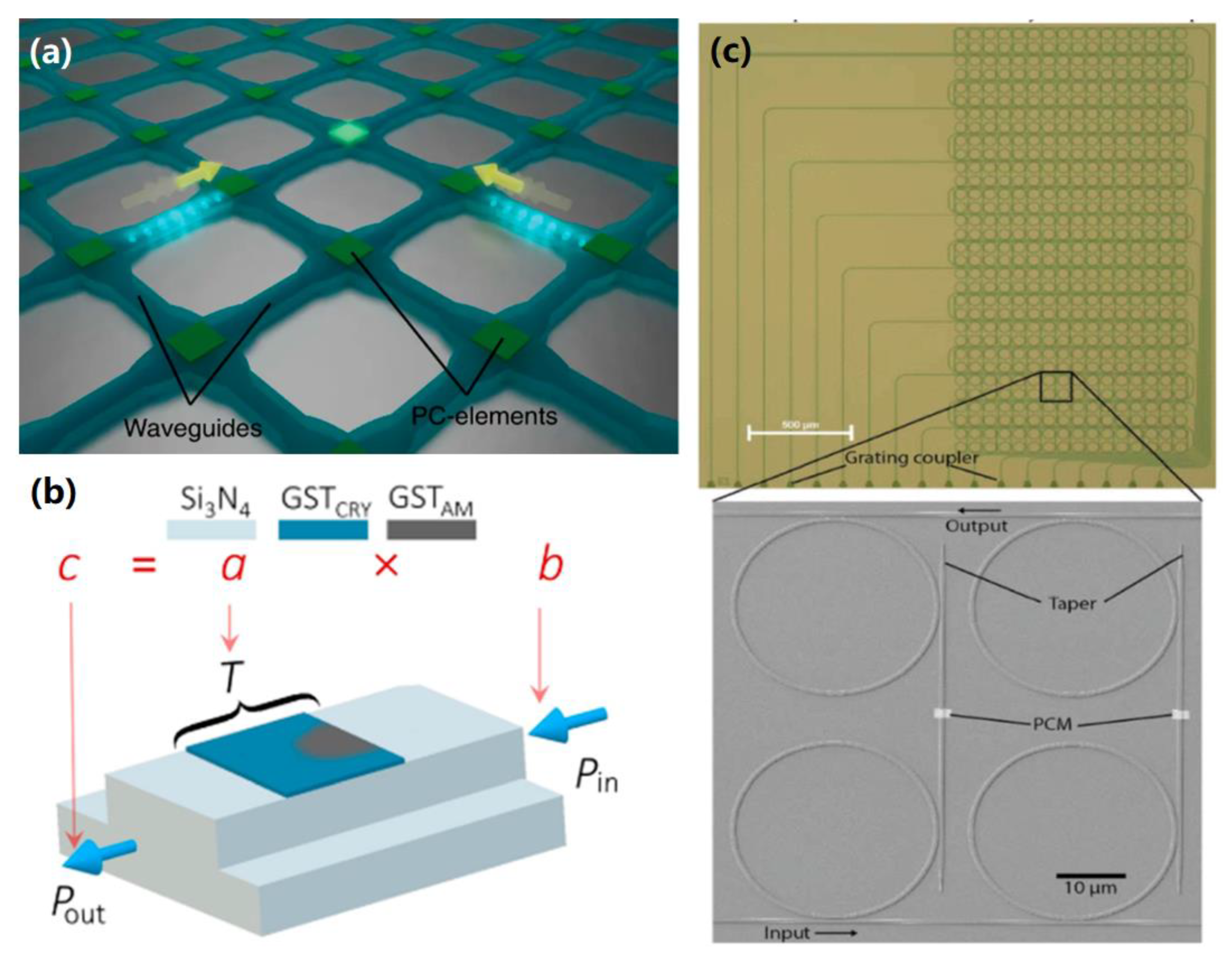 Materials 13 03532 g014