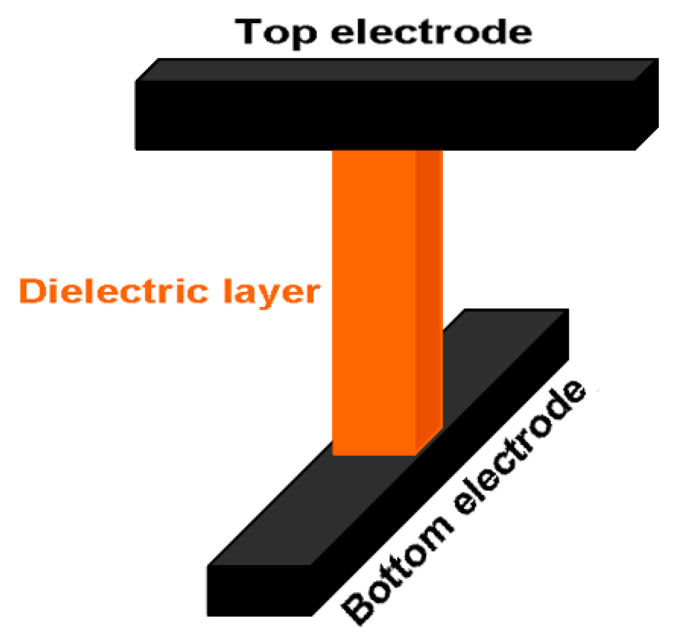 Materials 13 03532 g015