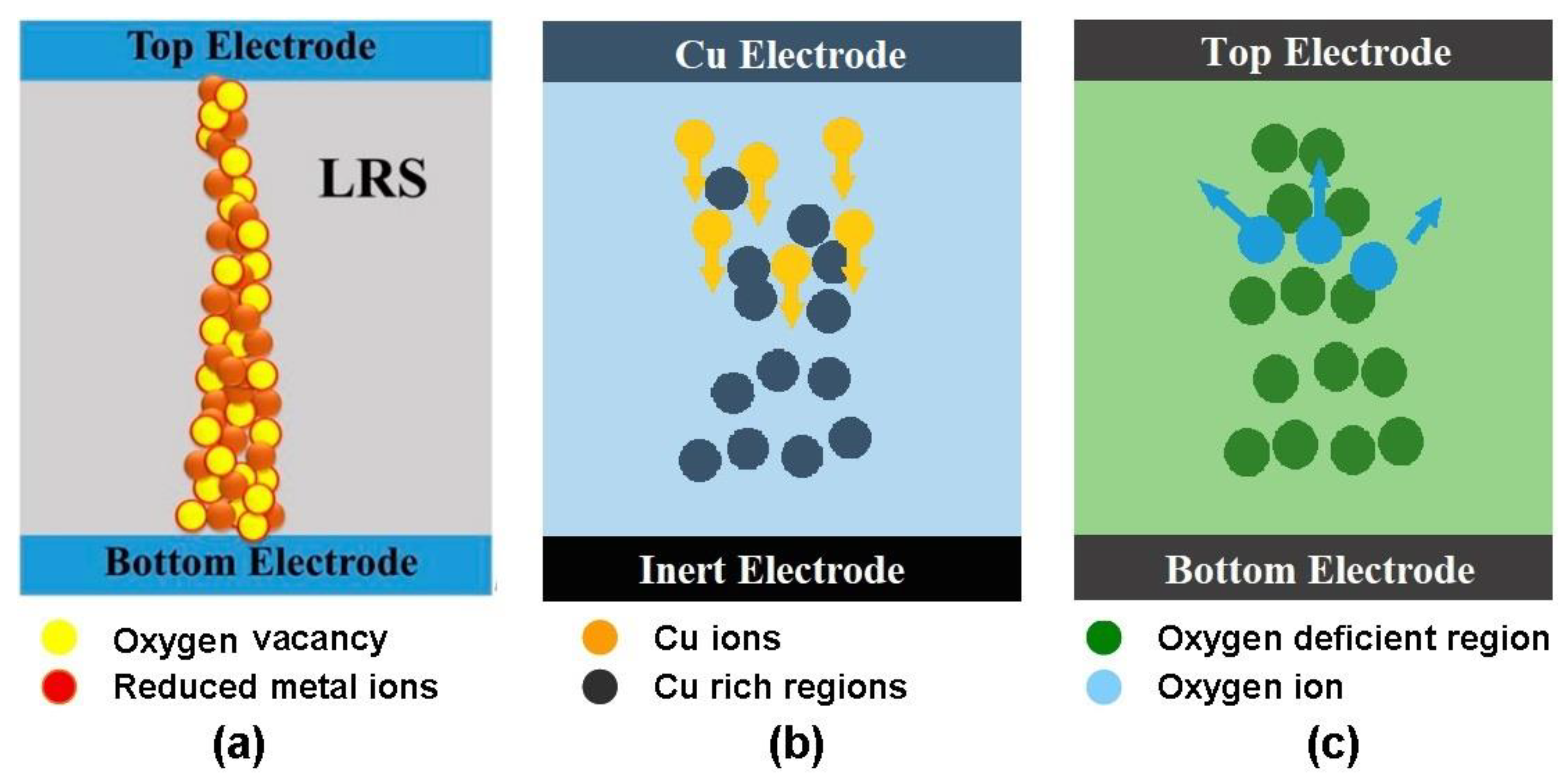 Materials 13 03532 g016