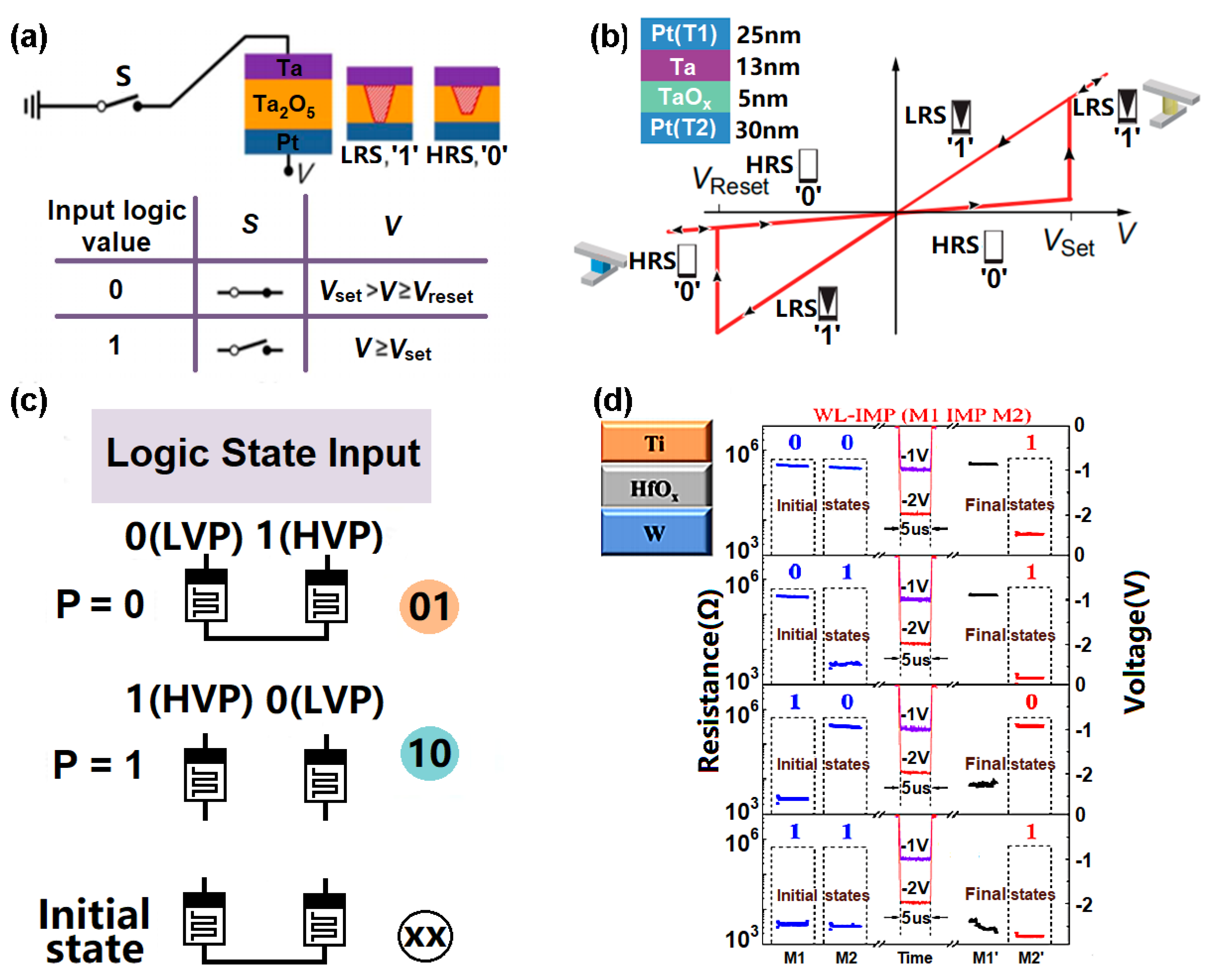 Materials 13 03532 g017