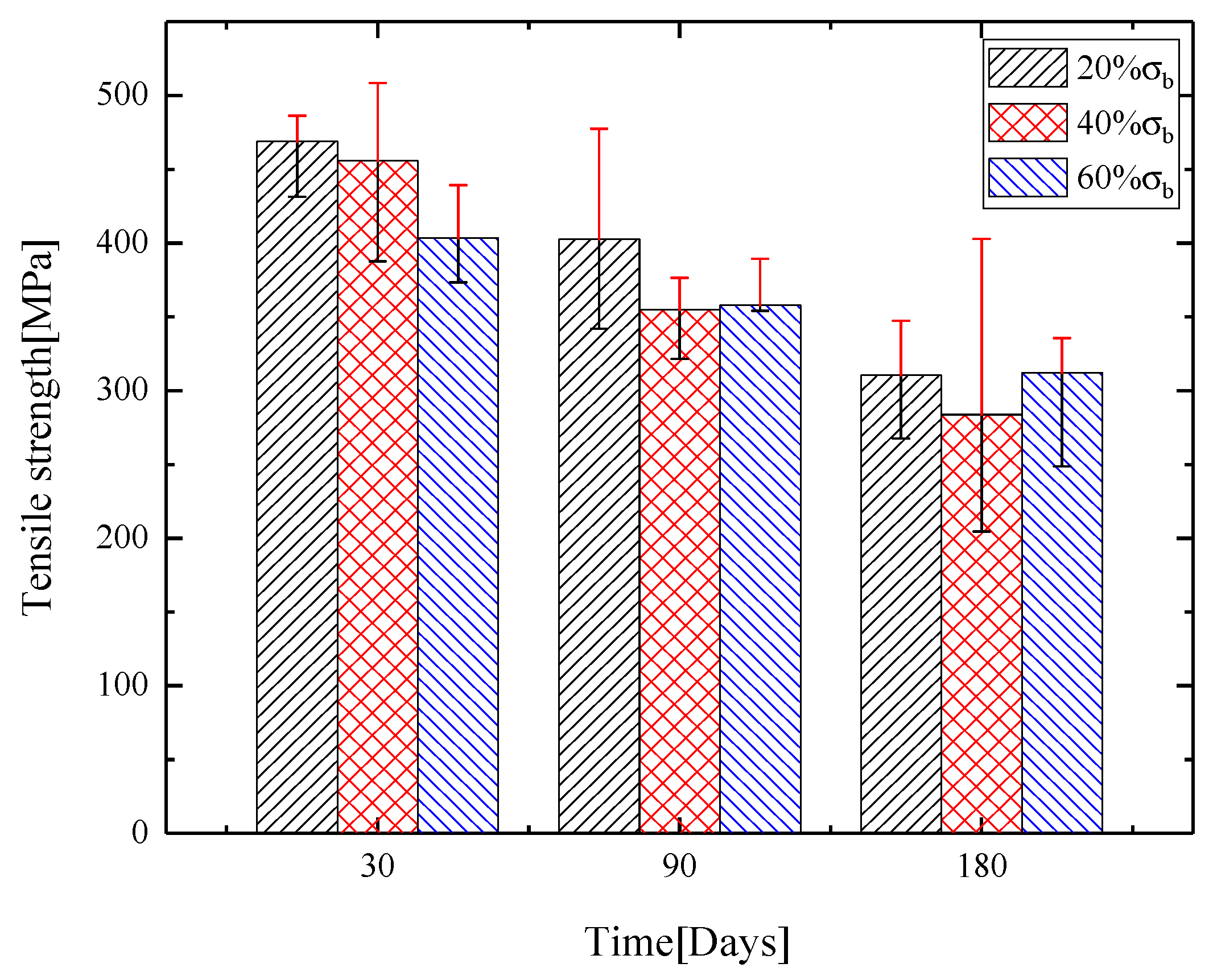 Materials 13 03533 g004