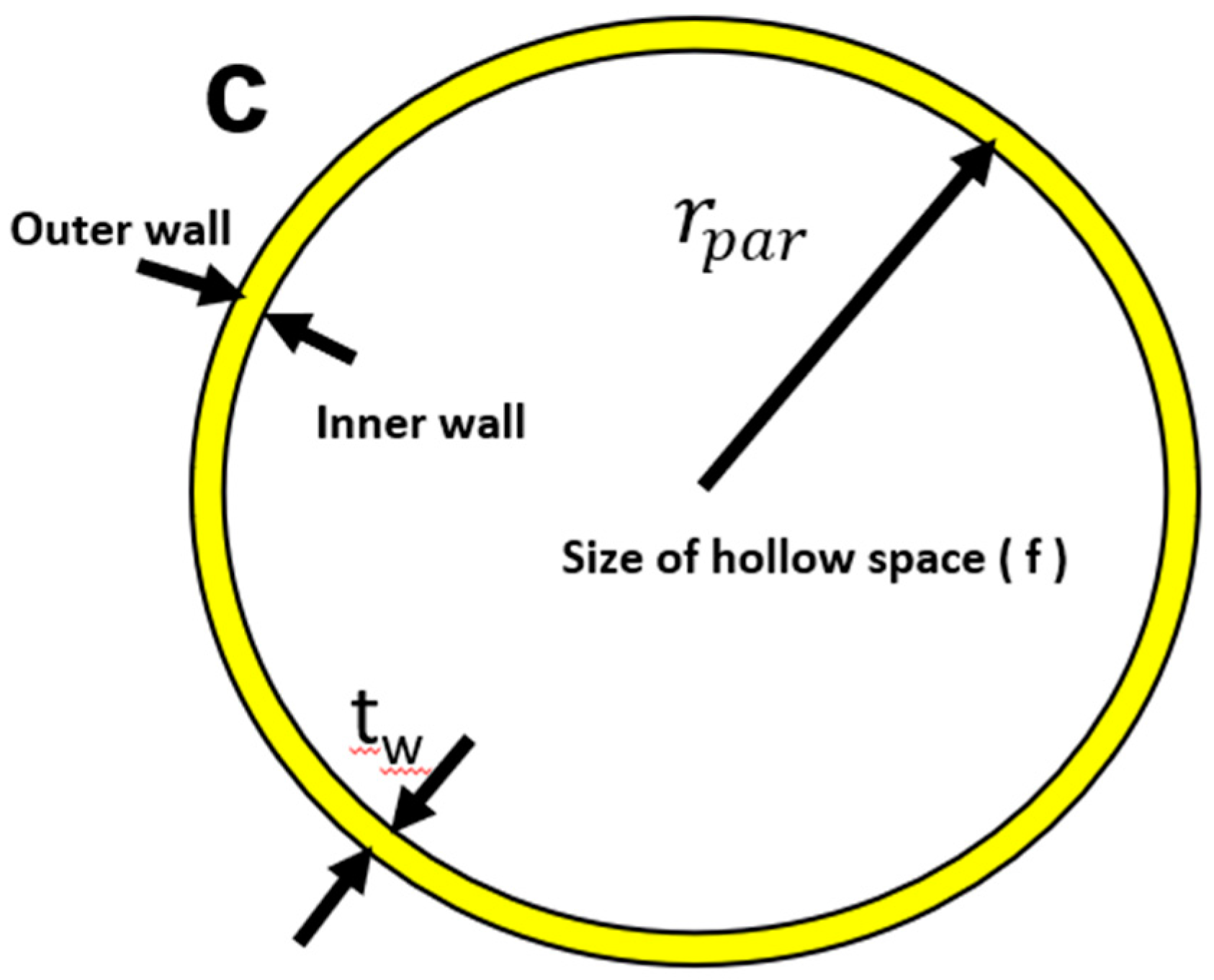 Materials 13 03534 g001b
