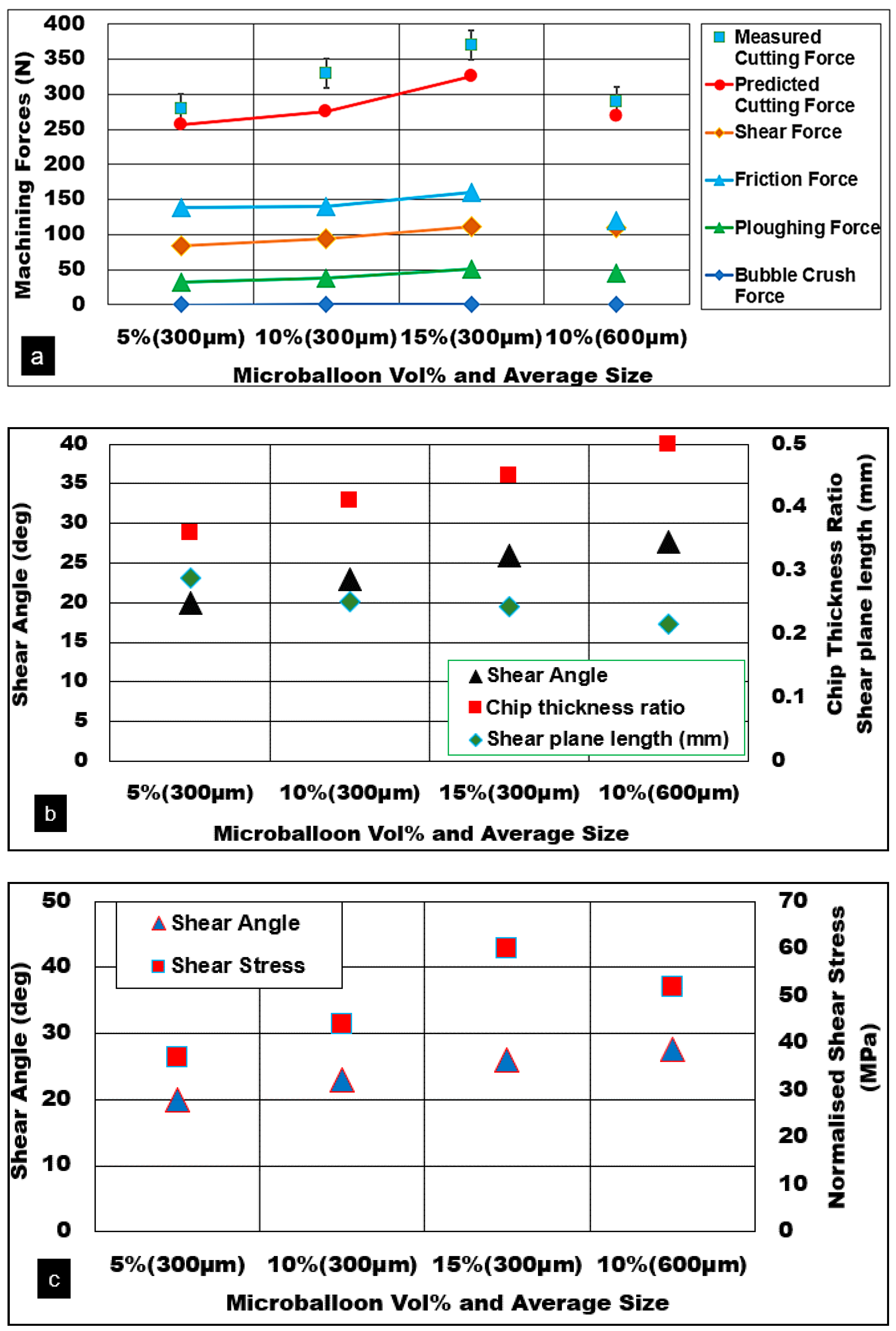 Materials 13 03534 g007