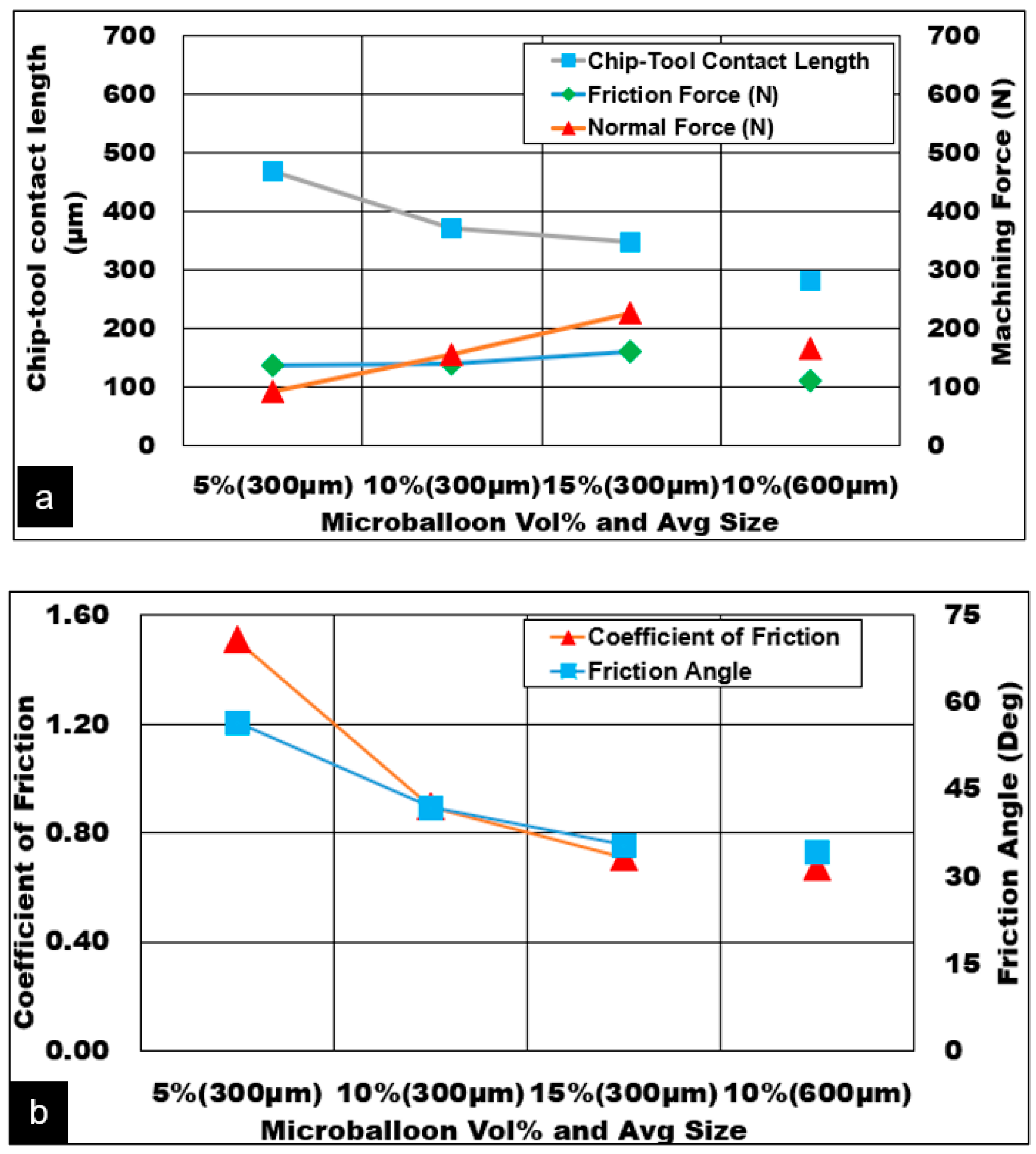 Materials 13 03534 g008