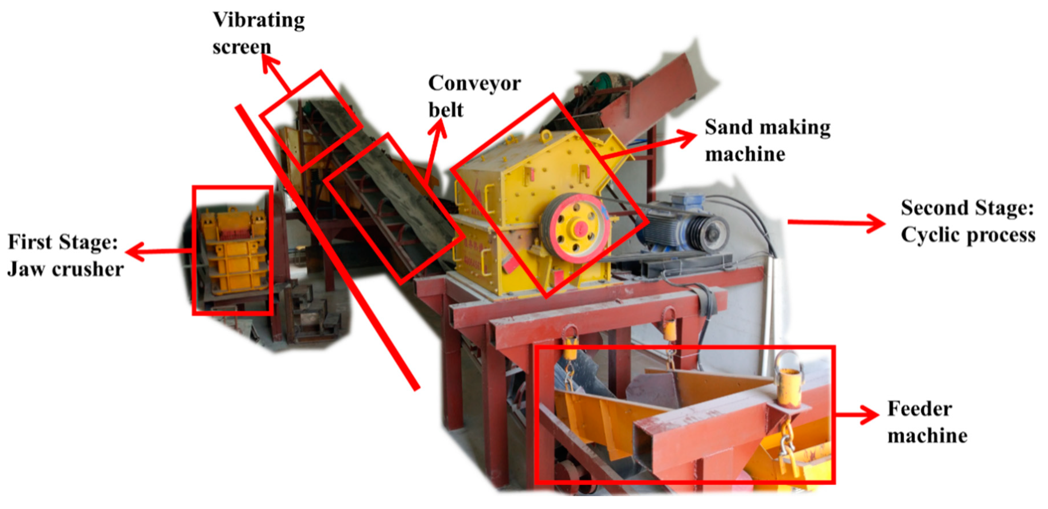 Materials 13 03535 g001