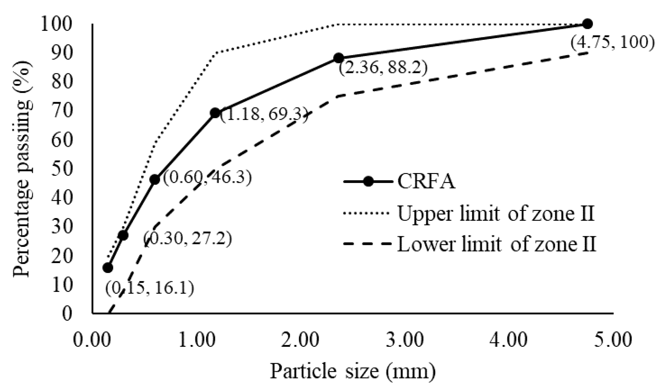 Materials 13 03535 g004