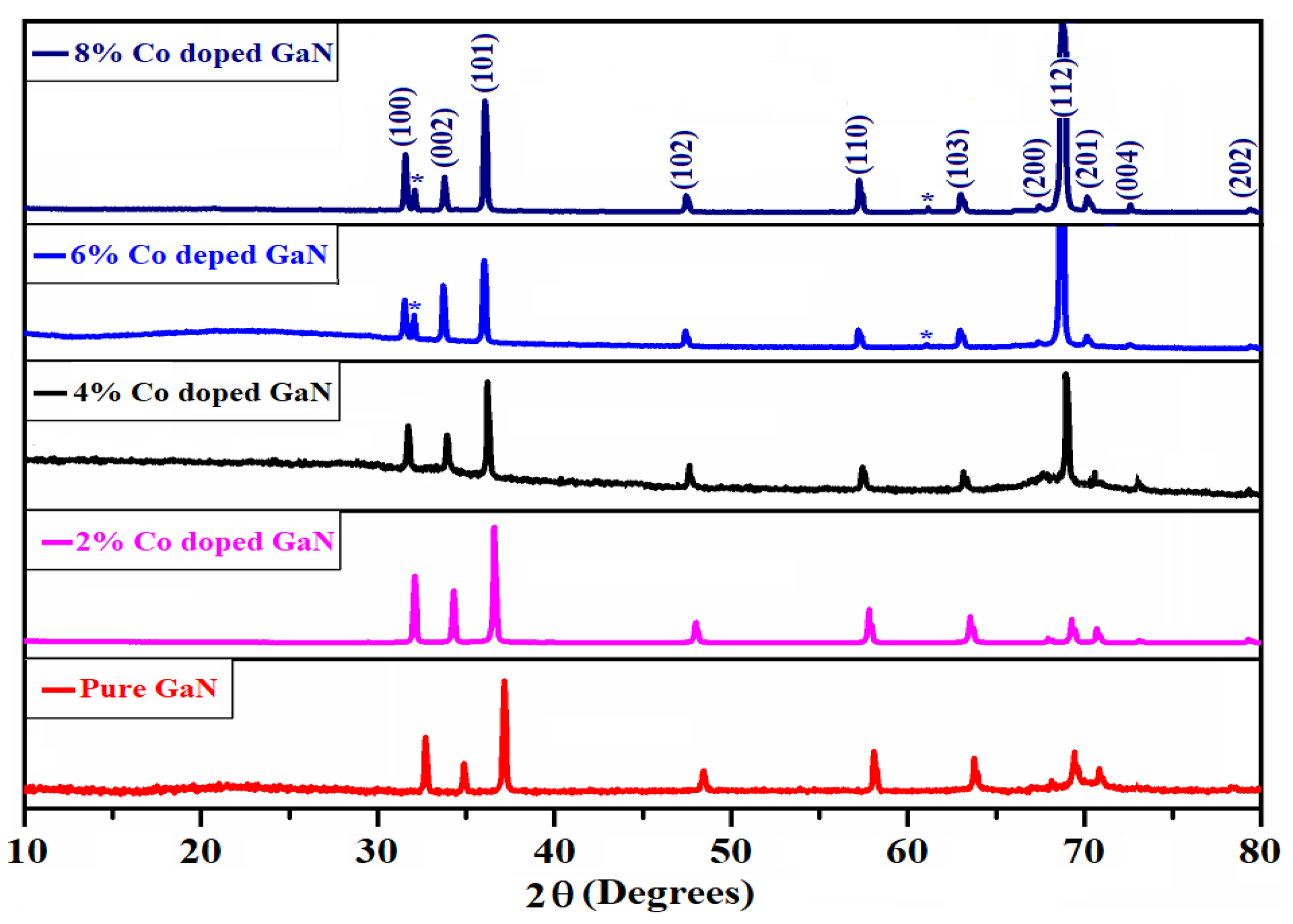 Materials 13 03537 g002 Materials 13 03537 g002
