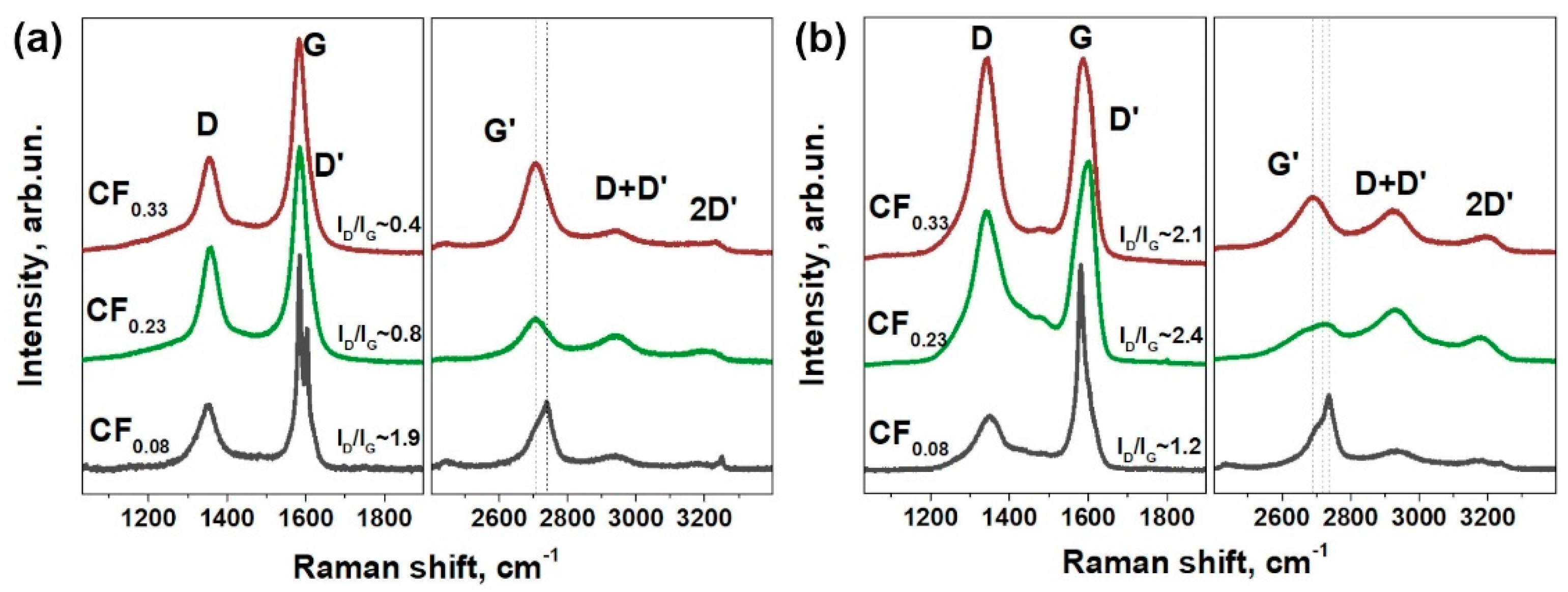 Materials 13 03538 g004