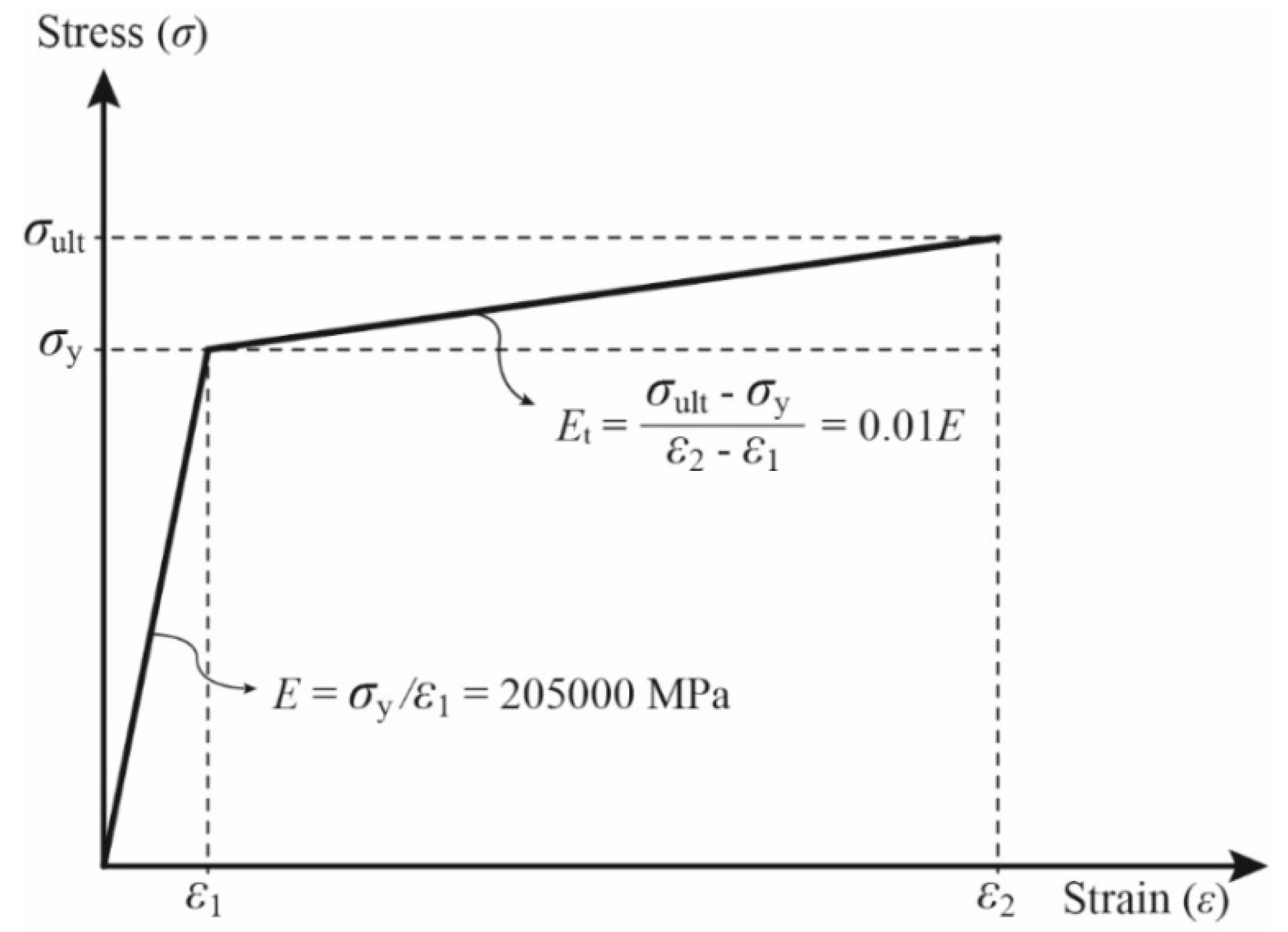 Materials 13 03540 g003