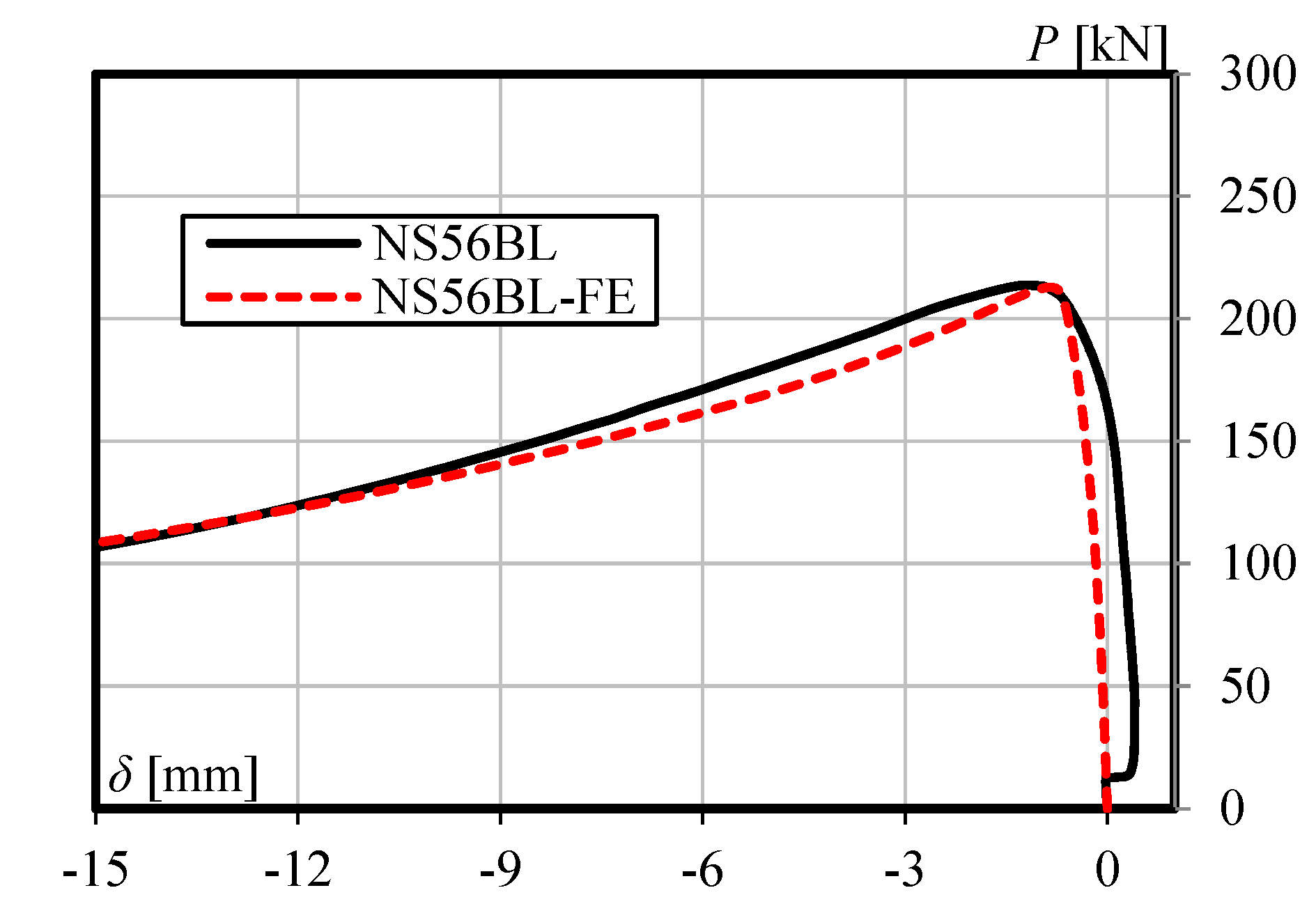 Materials 13 03540 g005