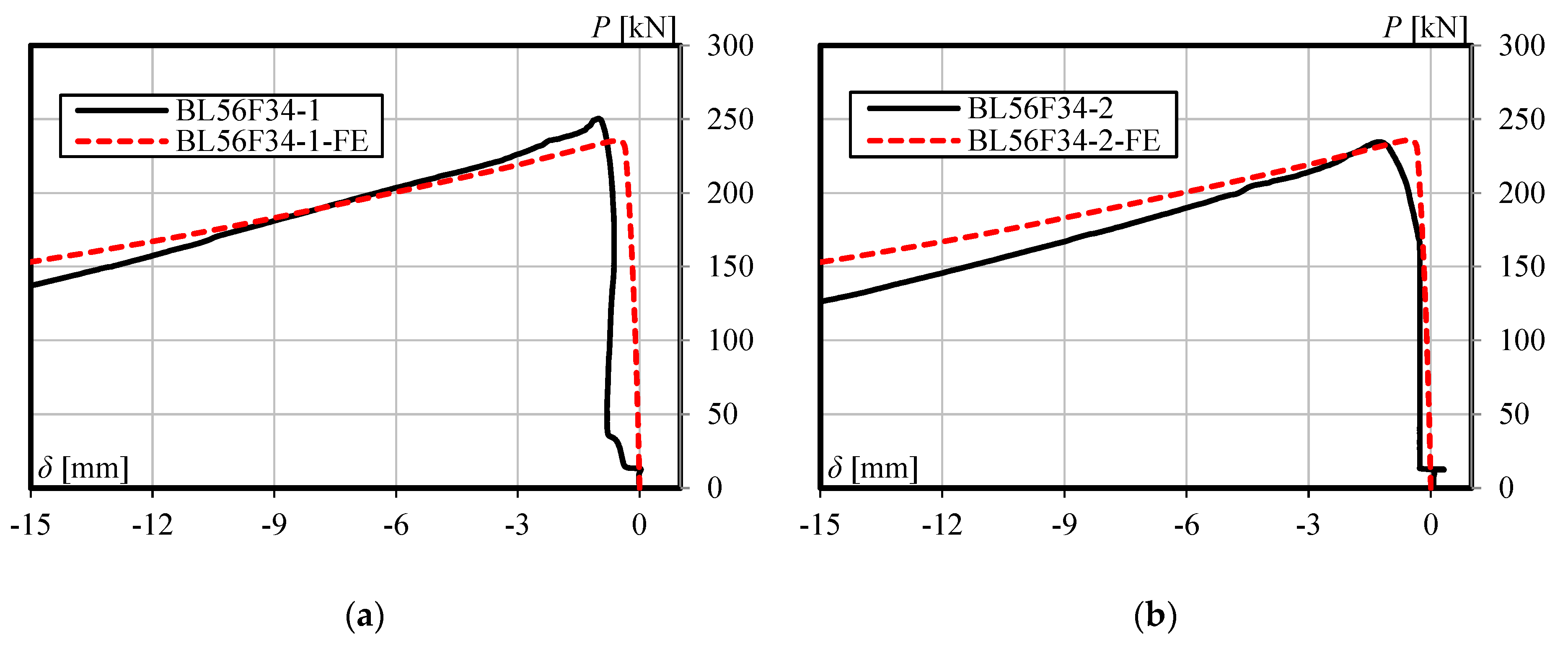 Materials 13 03540 g007