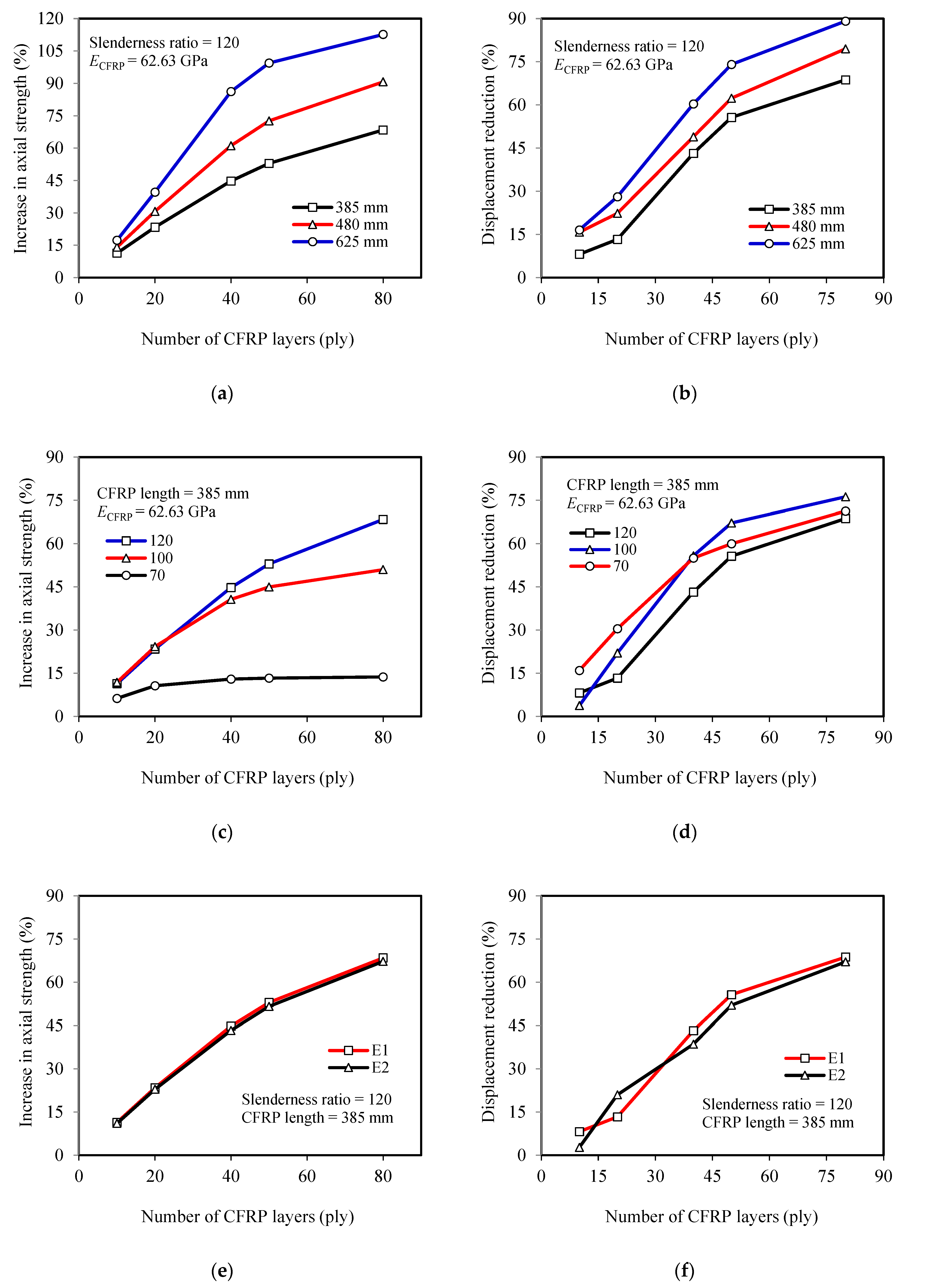 Materials 13 03540 g012